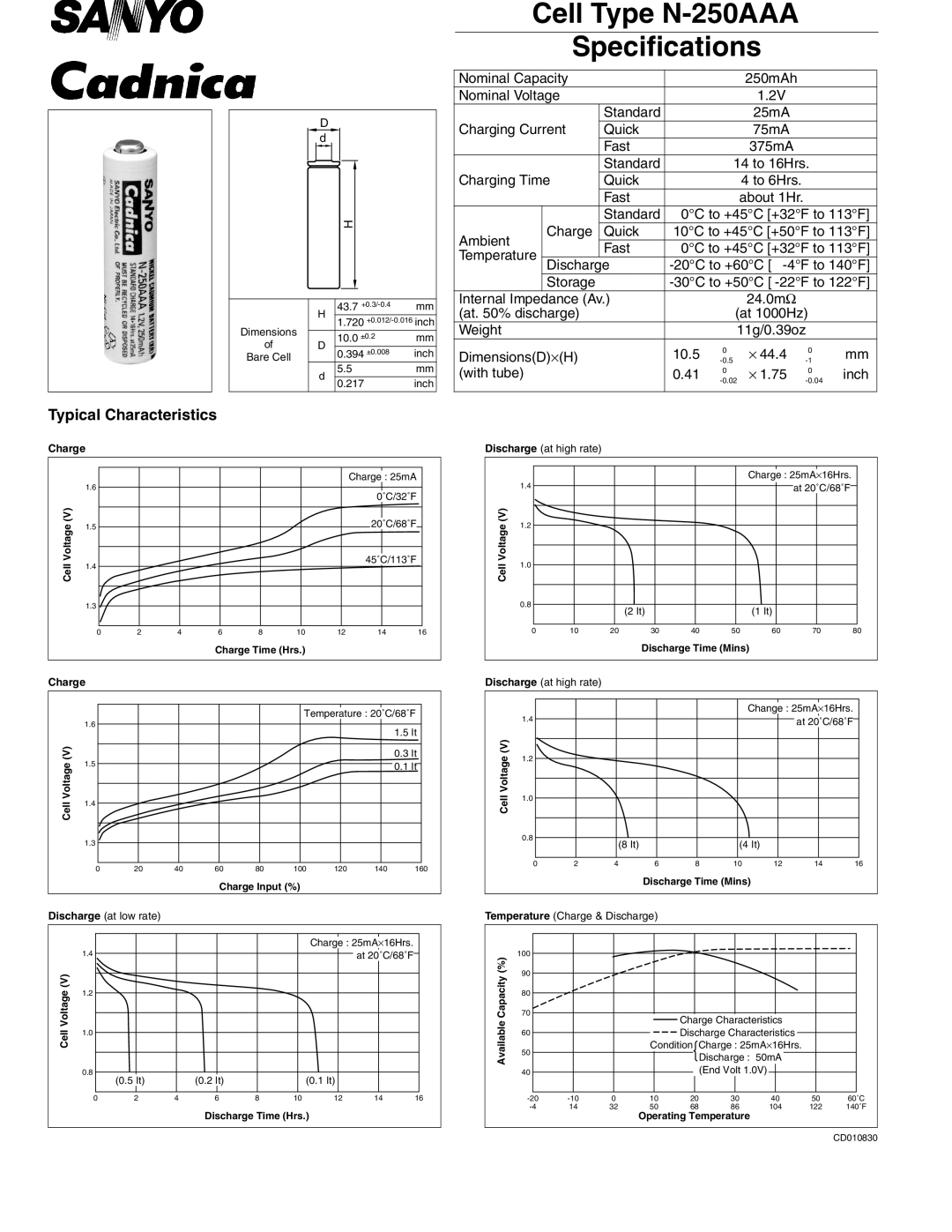 Sanyo specifications Cell Type N-250AAA Specifications 