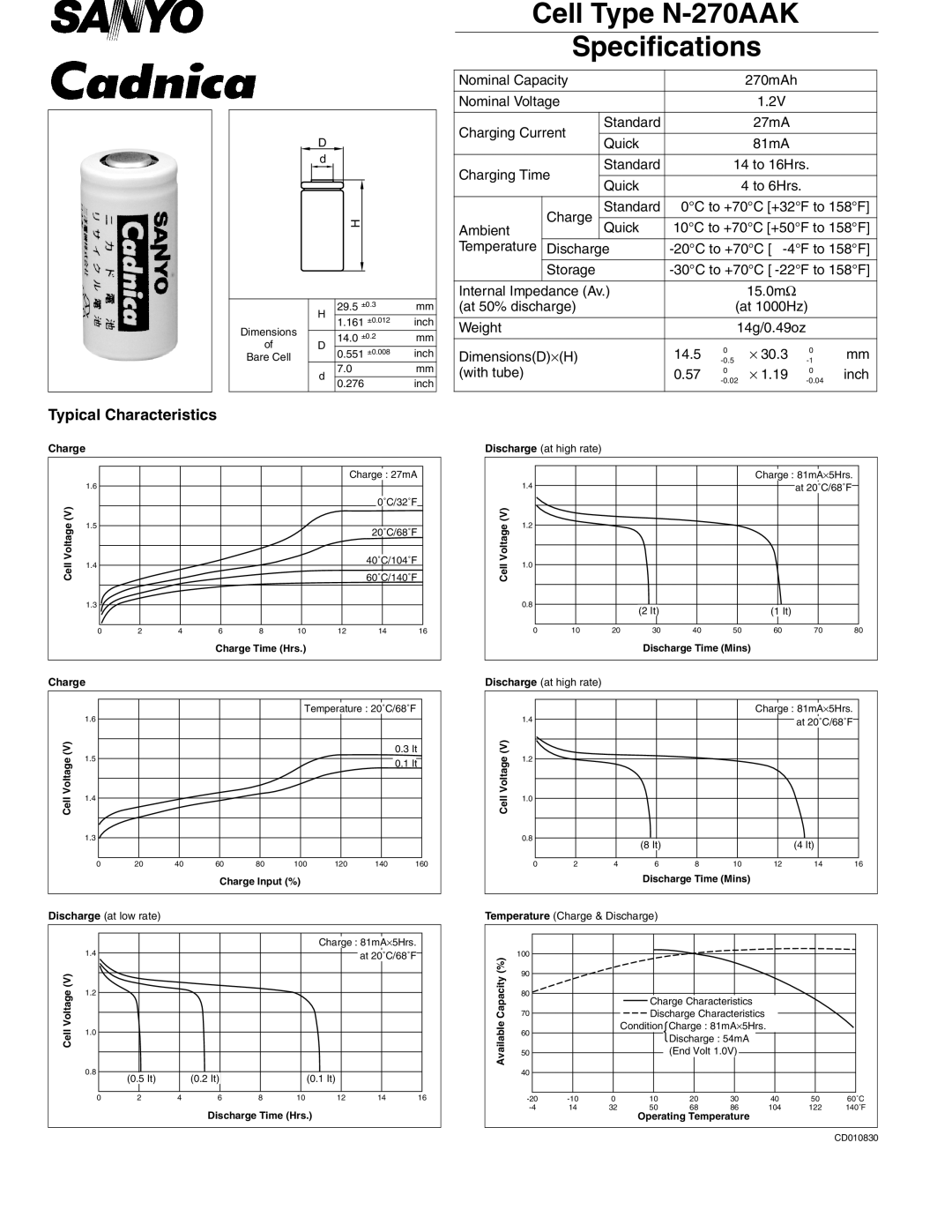 Sanyo specifications Cell Type N-270AAK Specifications 