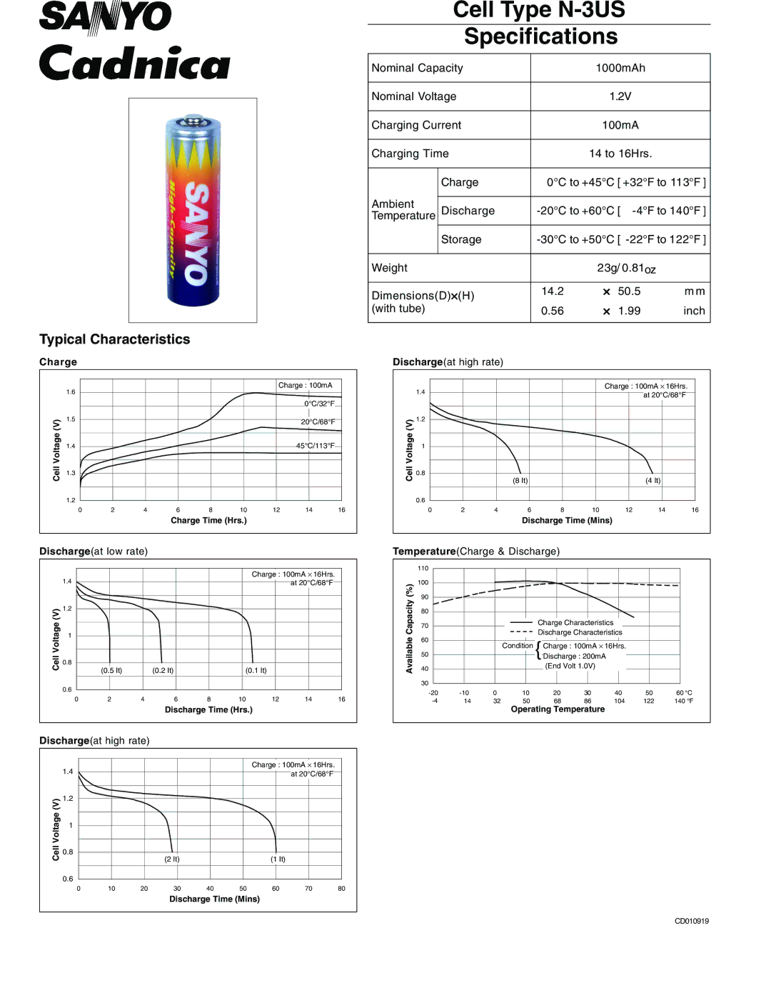 Sanyo specifications Cell Type N-3US Specifications, Typical Characteristics, Charge 