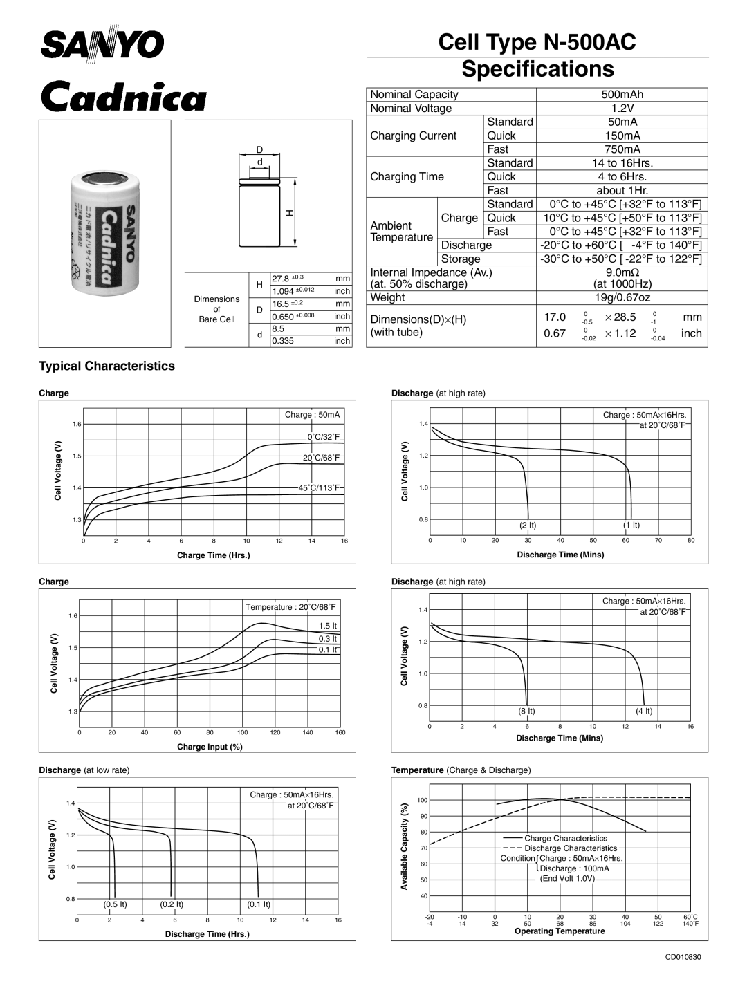 Sanyo specifications Cell Type N-500AC Specifications 