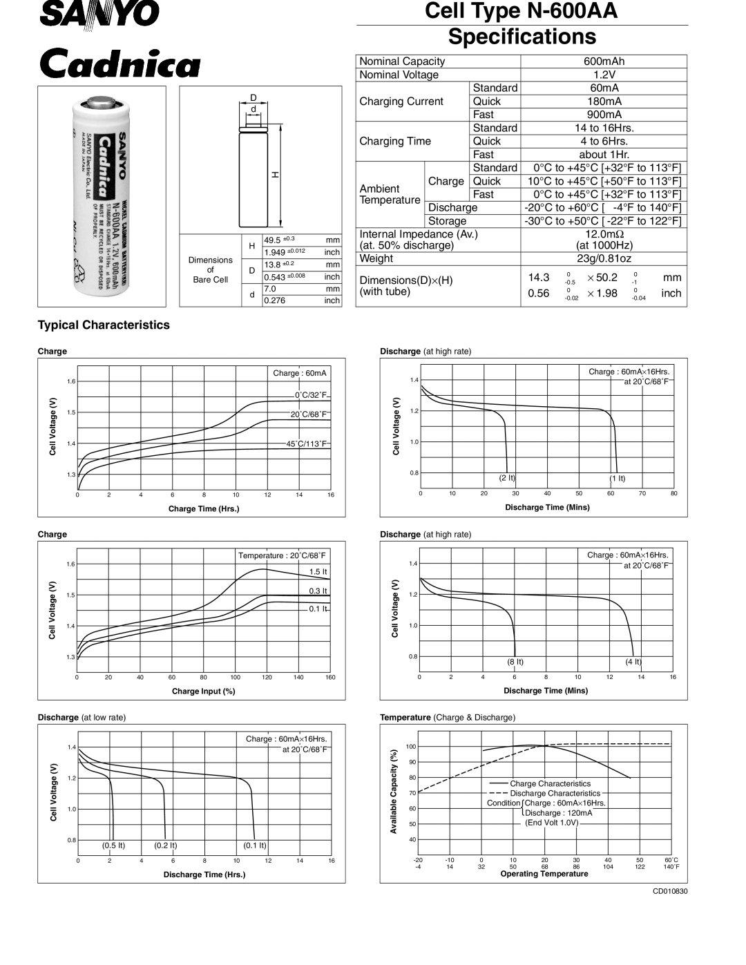 Sanyo specifications Cell Type N-600AA Specifications 