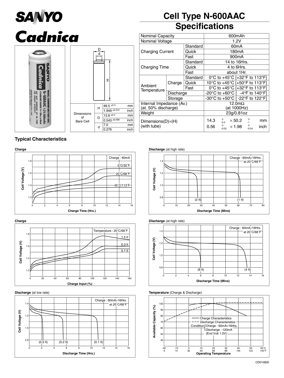 Sanyo specifications Cell Type N-600AAC Specifications 