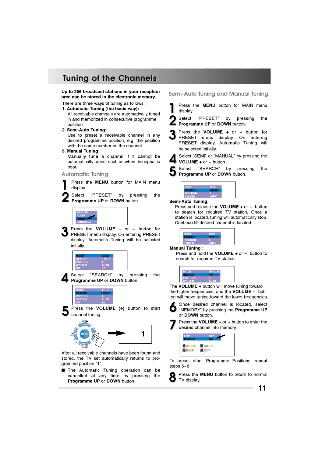 Sanyo A21CF1M, P21CF1M, 21VF1K Tuning of the Channels, Automatic Tuning, Semi-Auto Tuning and Manual Tuning 