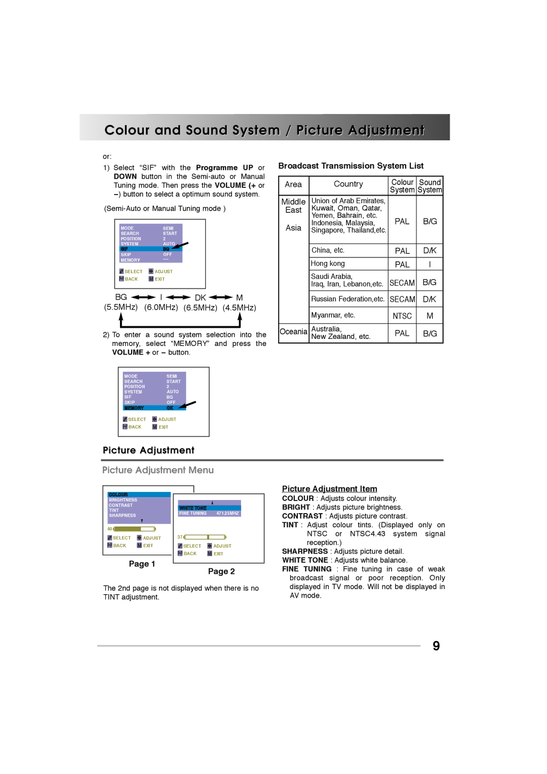 Sanyo P21CF1M Colour and Sound System / Picture Adjustment, Picture Adjustment Menu, Broadcast Transmission System List 