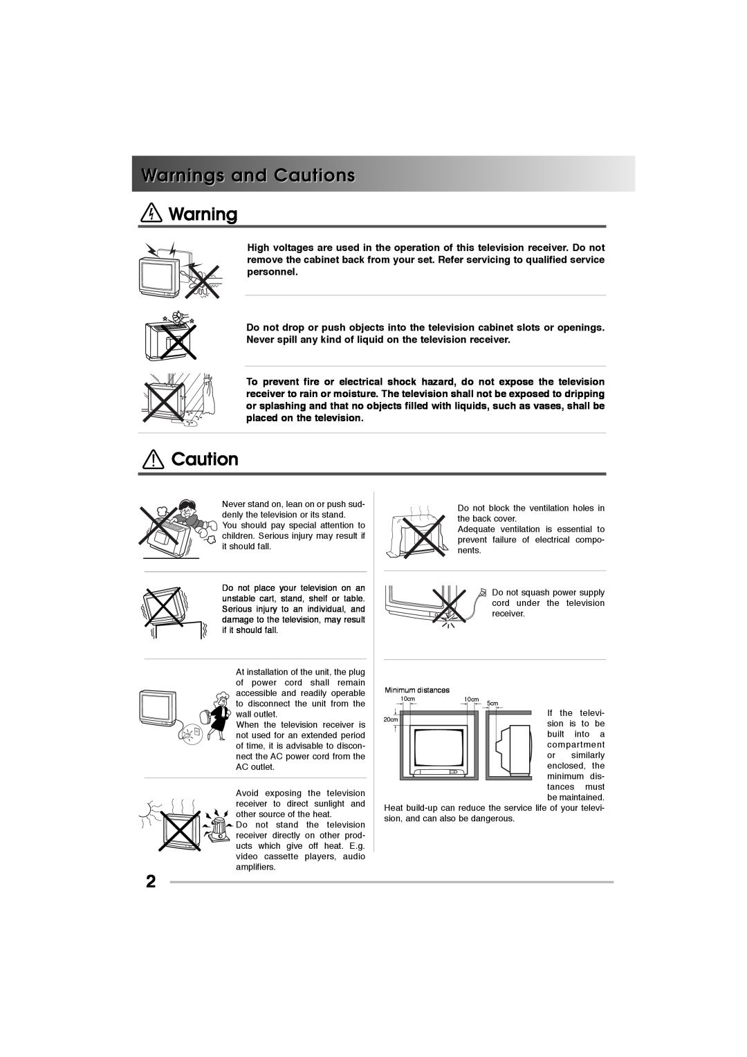 Sanyo A21CF1M, P21CF1M, 21VF1K instruction manual Warnings and Cautions 