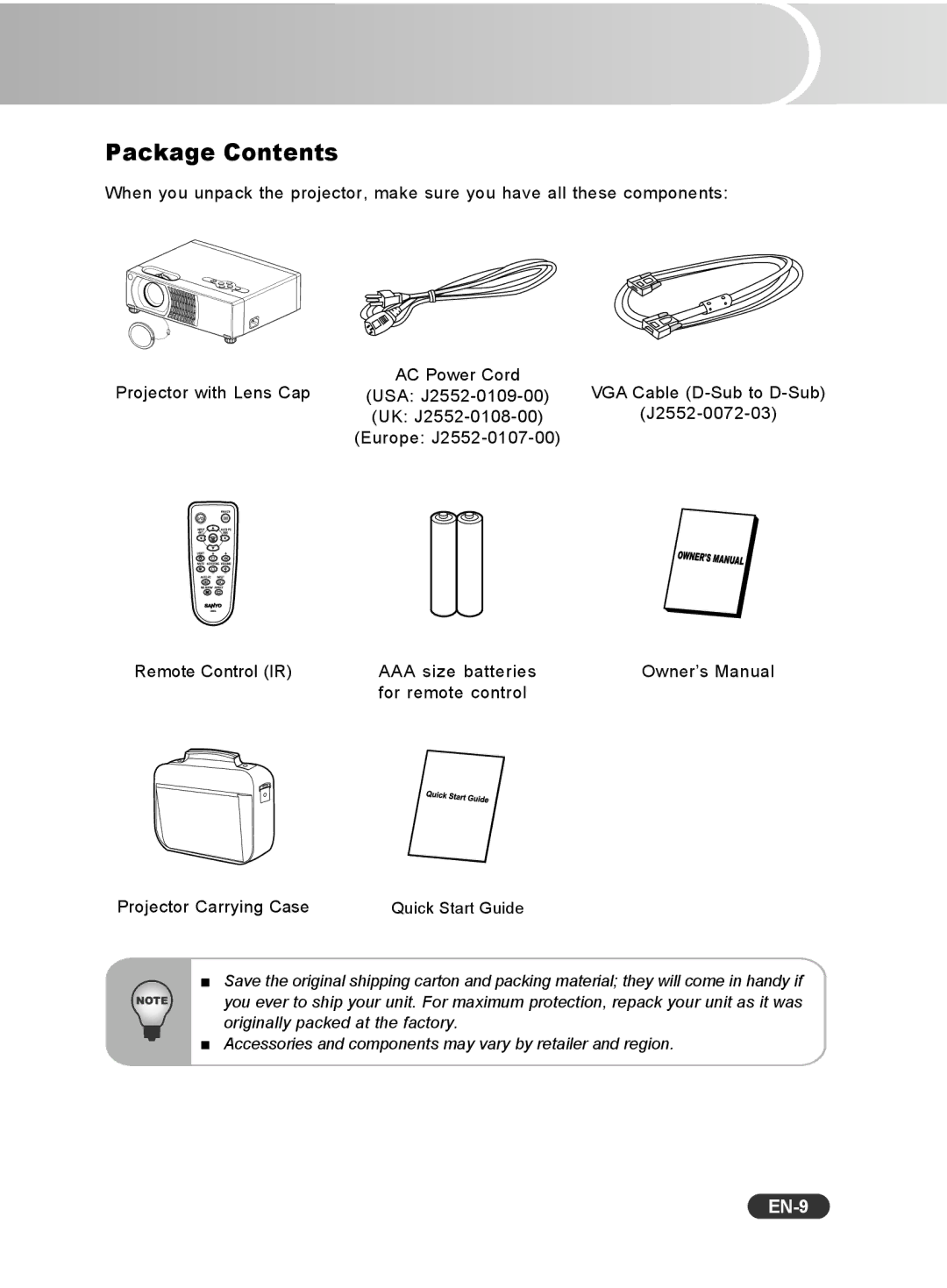 Sanyo PCL-WXU10E, PCL-WXU10N, PCL-WXU10B manual Package Contents 