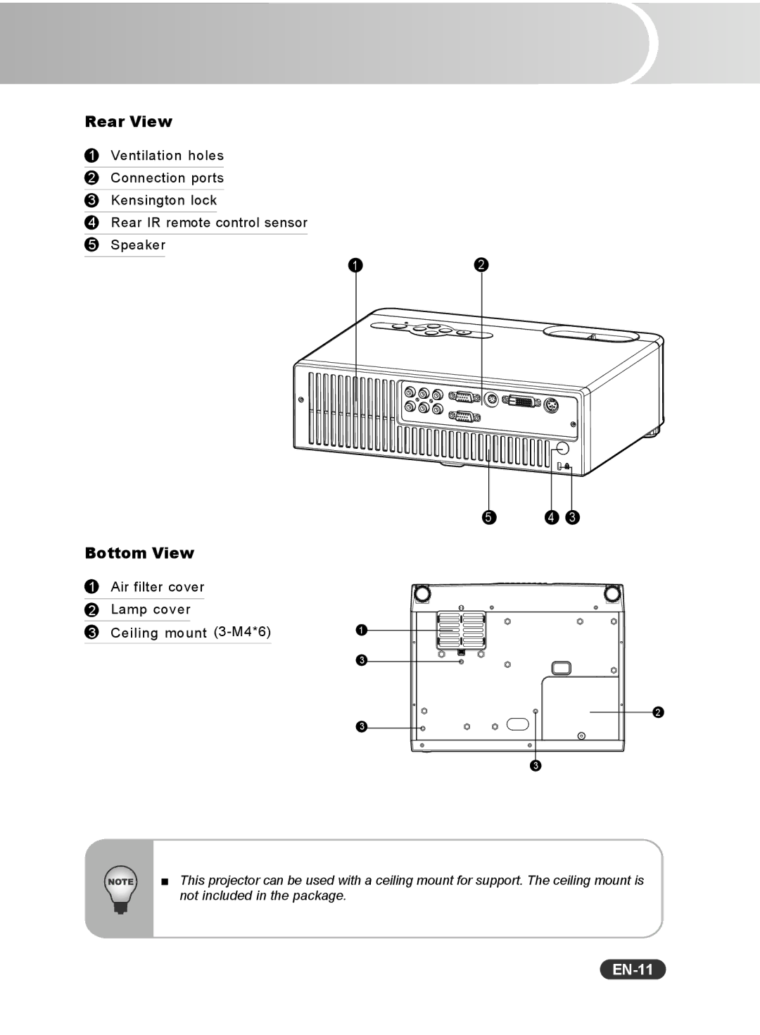 Sanyo PCL-WXU10N, PCL-WXU10E, PCL-WXU10B manual Rear View, Bottom View, EN-11 