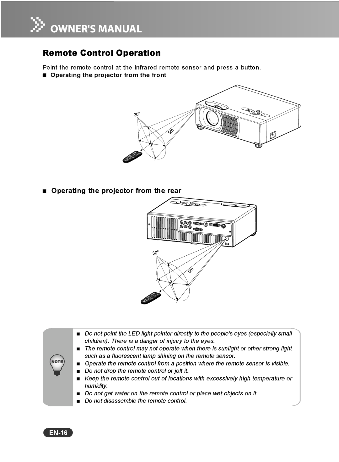 Sanyo PCL-WXU10B, PCL-WXU10N, PCL-WXU10E manual Remote Control Operation, Operating the projector from the rear, EN-16 