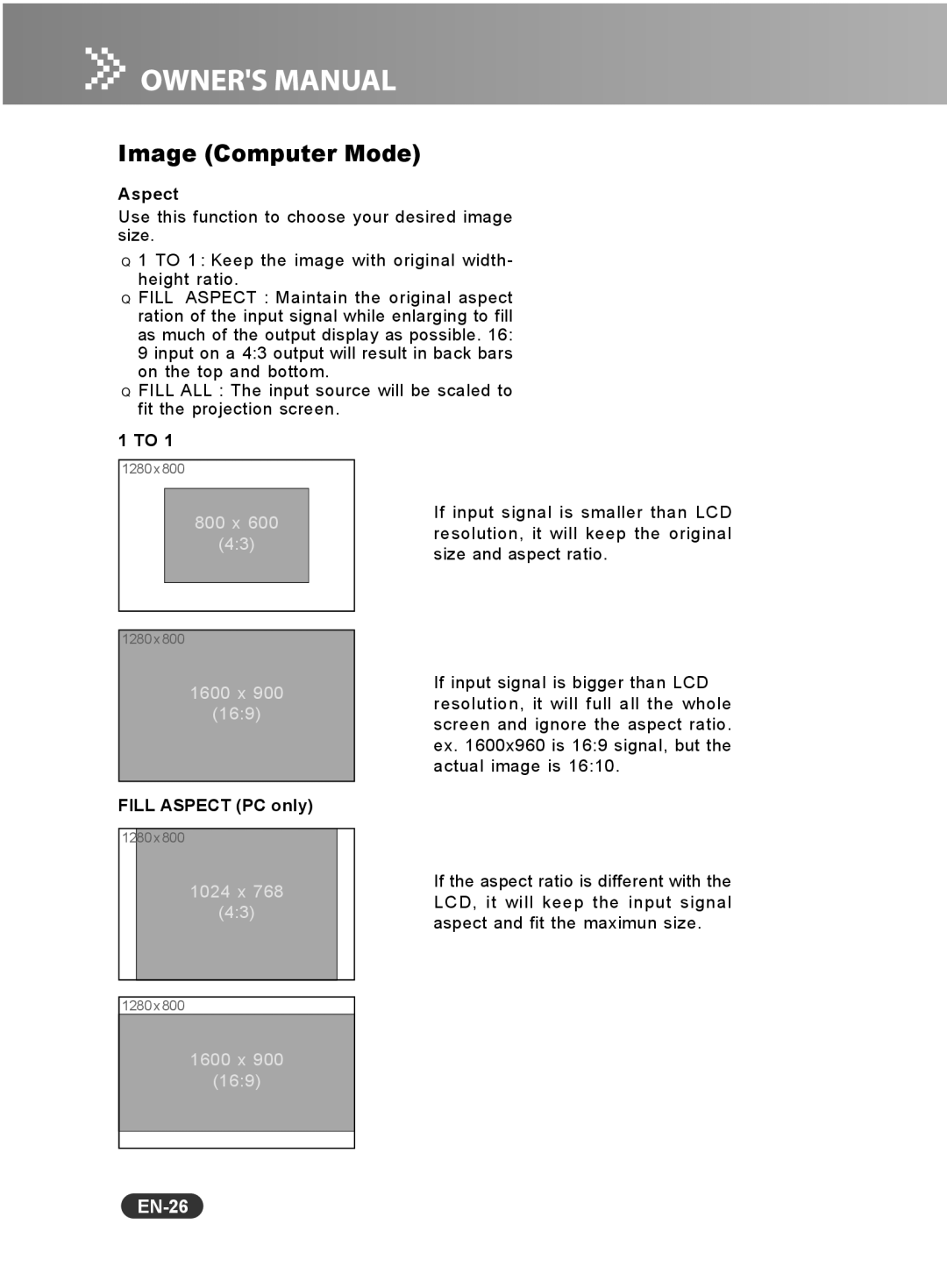 Sanyo PCL-WXU10N, PCL-WXU10E, PCL-WXU10B manual Image Computer Mode, EN-26, Fill Aspect PC only 