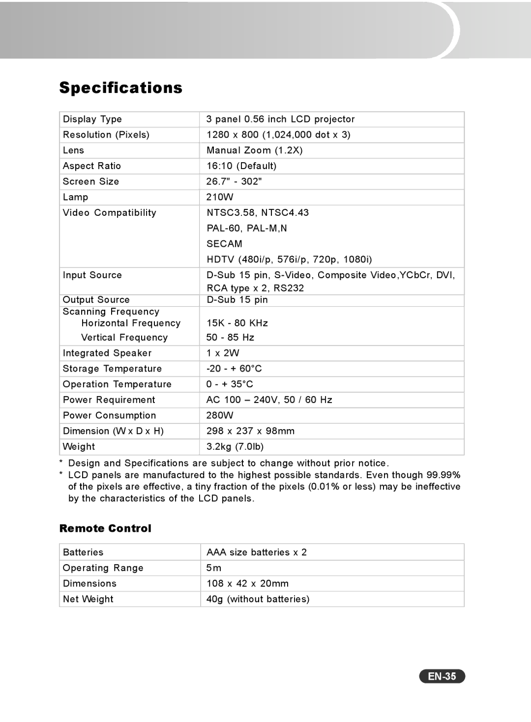 Sanyo PCL-WXU10N, PCL-WXU10E, PCL-WXU10B manual Specifications, Remote Control, EN-35 