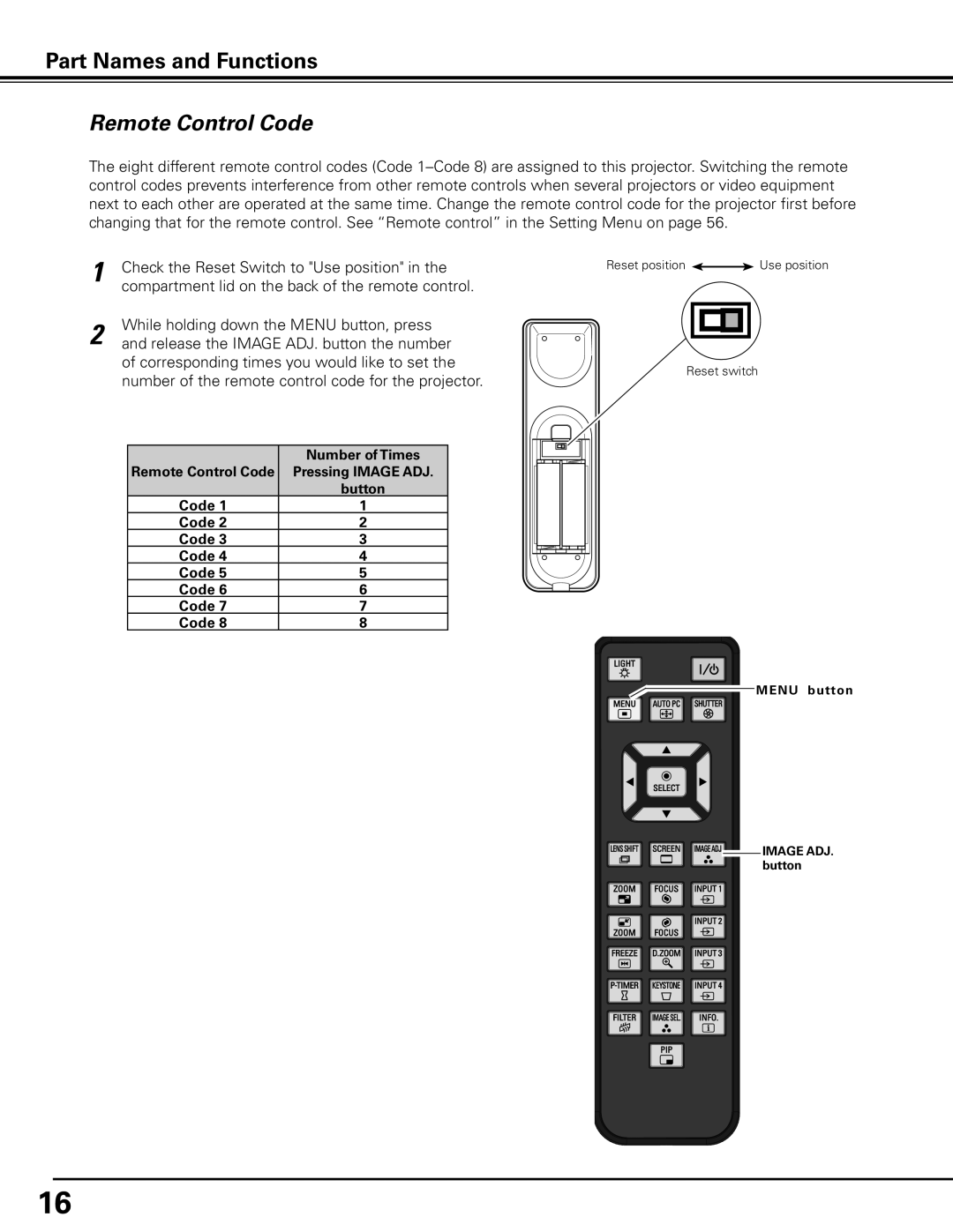 Sanyo PDG-DHT100L owner manual Remote Control Code 