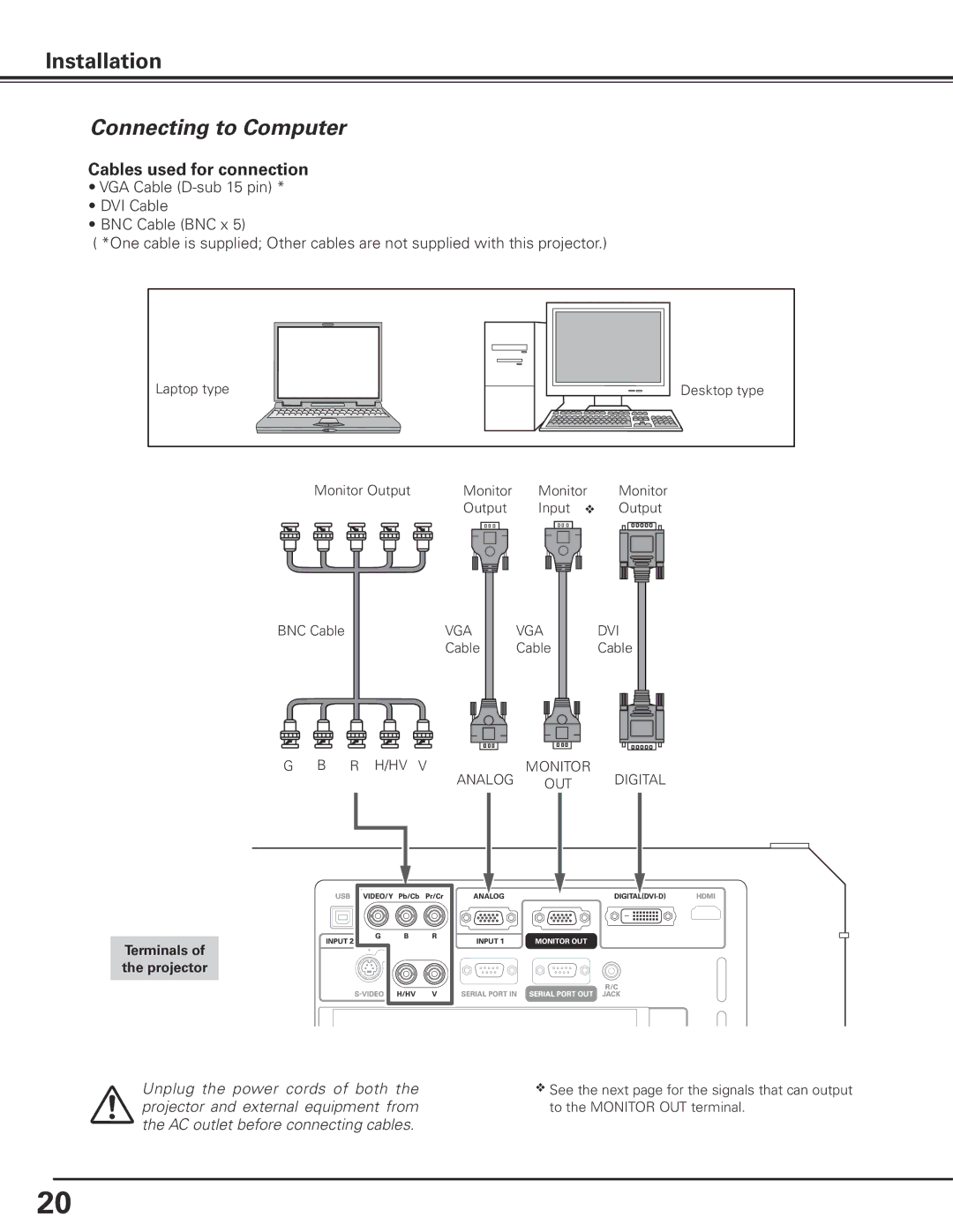 Sanyo PDG-DHT100L owner manual Connecting to Computer, Cables used for connection, Terminals of the projector 