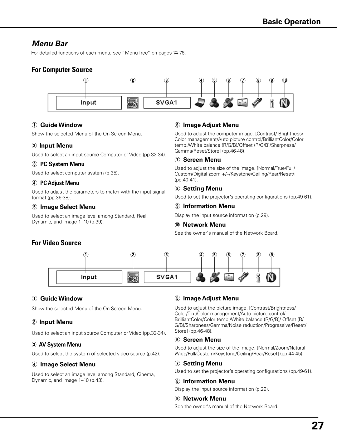 Sanyo PDG-DHT100L owner manual Menu Bar 