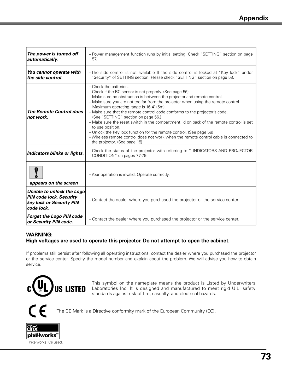 Sanyo PDG-DHT100L owner manual Power is turned off 