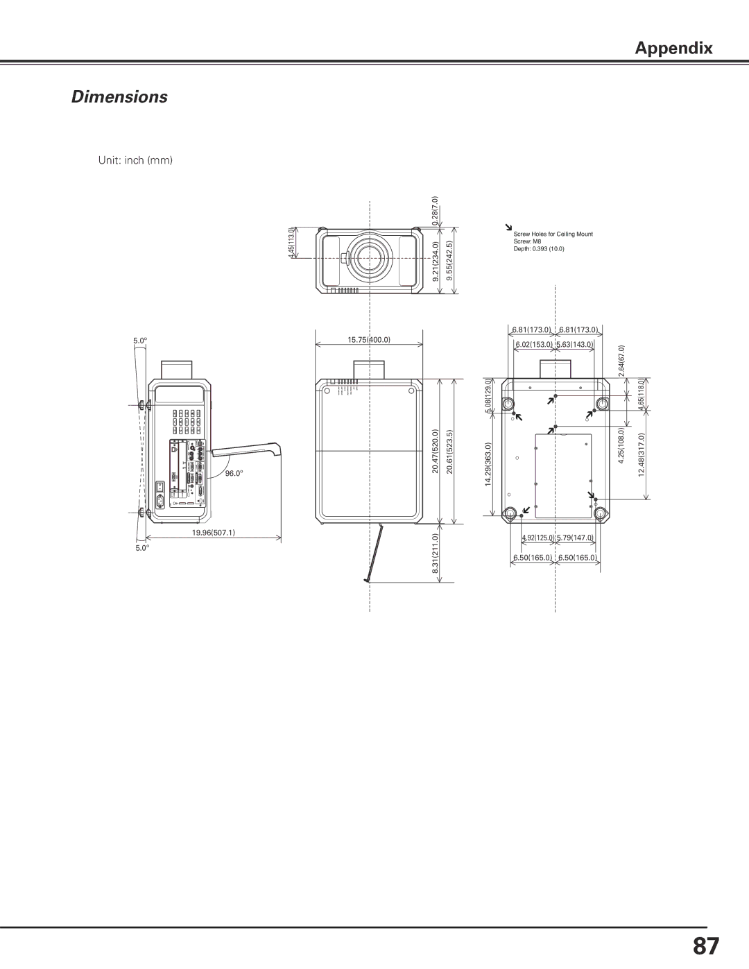 Sanyo PDG-DHT100L owner manual Dimensions 