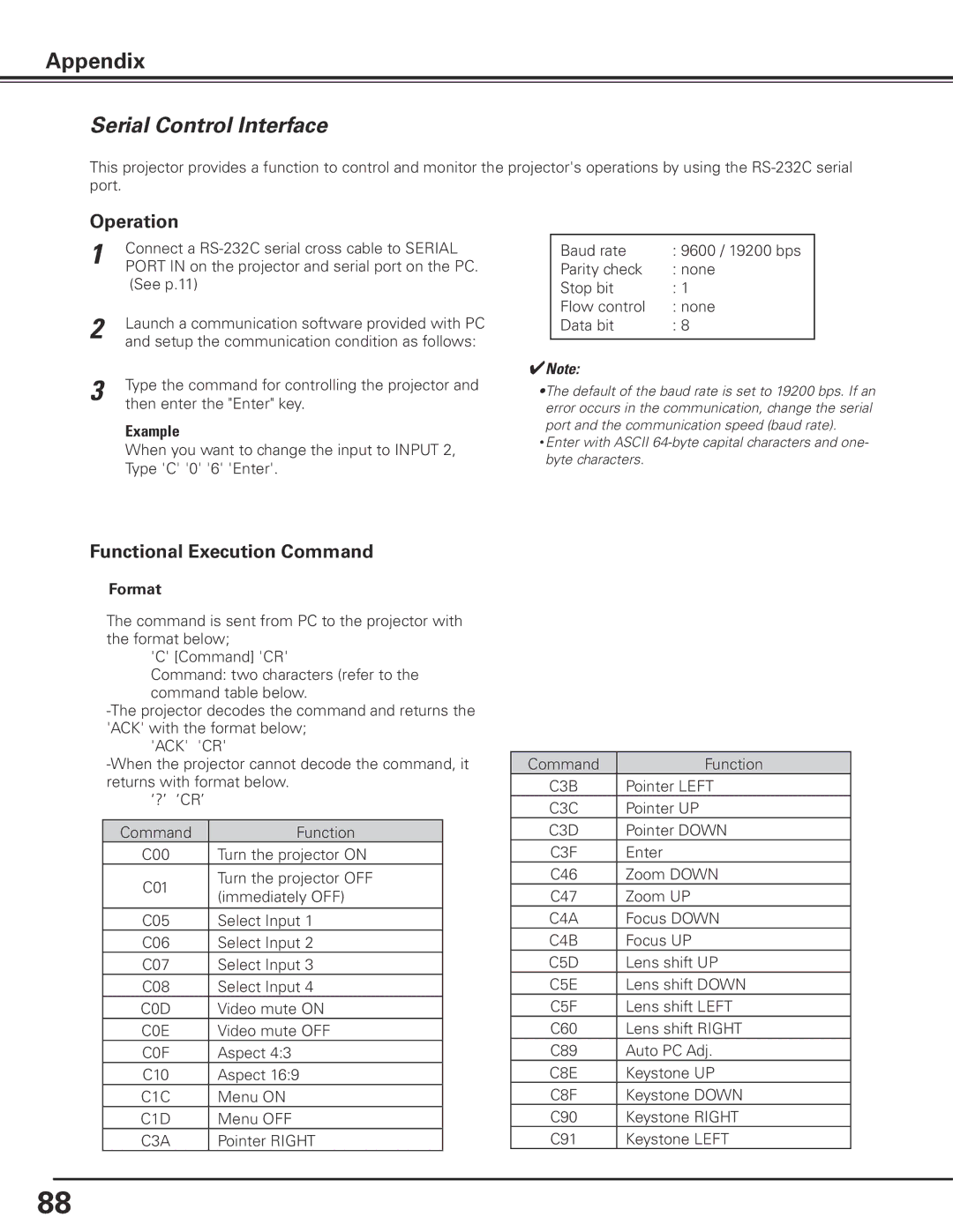 Sanyo PDG-DHT100L owner manual Serial Control Interface, Operation, Functional Execution Command, Example, Format 