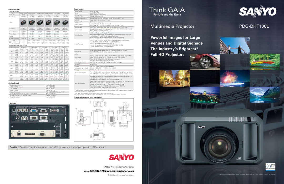 Sanyo PDG-DHT100H, PDG-DHT100WL specifications Sanyo Presentation Technologies, Major Options, Option Board, Terminals 