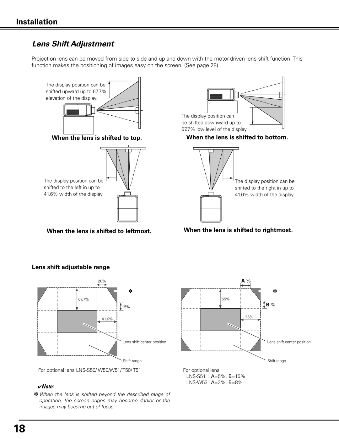 Sanyo PDG-DHT8000L owner manual Lens Shift Adjustment, When the lens is shifted to top, When the lens is shifted to bottom 