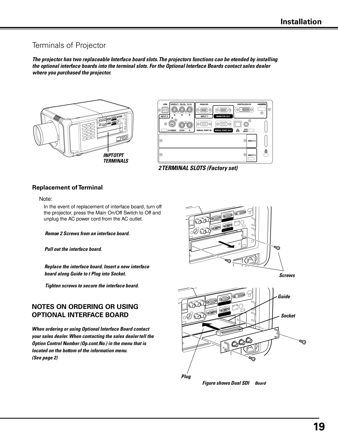 Sanyo PDG-DHT8000L owner manual Terminals of Projector, Replacement of Terminal 