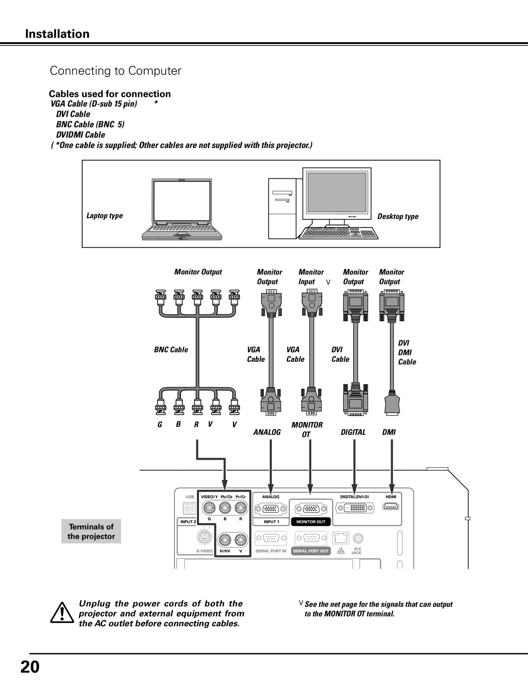 Sanyo PDG-DHT8000L owner manual Connecting to Computer, Cables used for connection, Terminals of the projector 