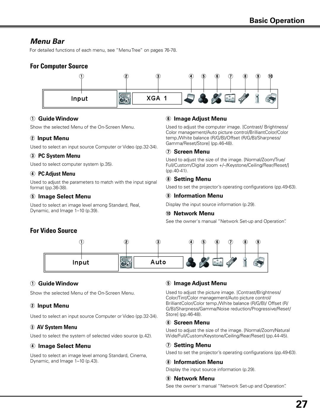 Sanyo PDG-DHT8000L owner manual Menu Bar 