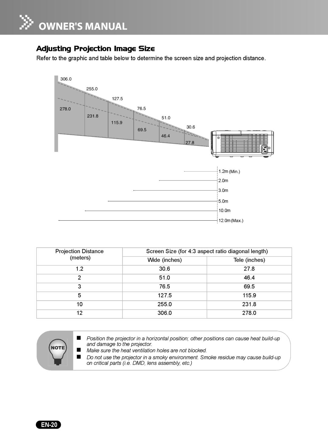 Sanyo PDG-DSU20N, PDG-DSU20E, PDG-DSU20B owner manual Adjusting Projection Image Size, EN-20 