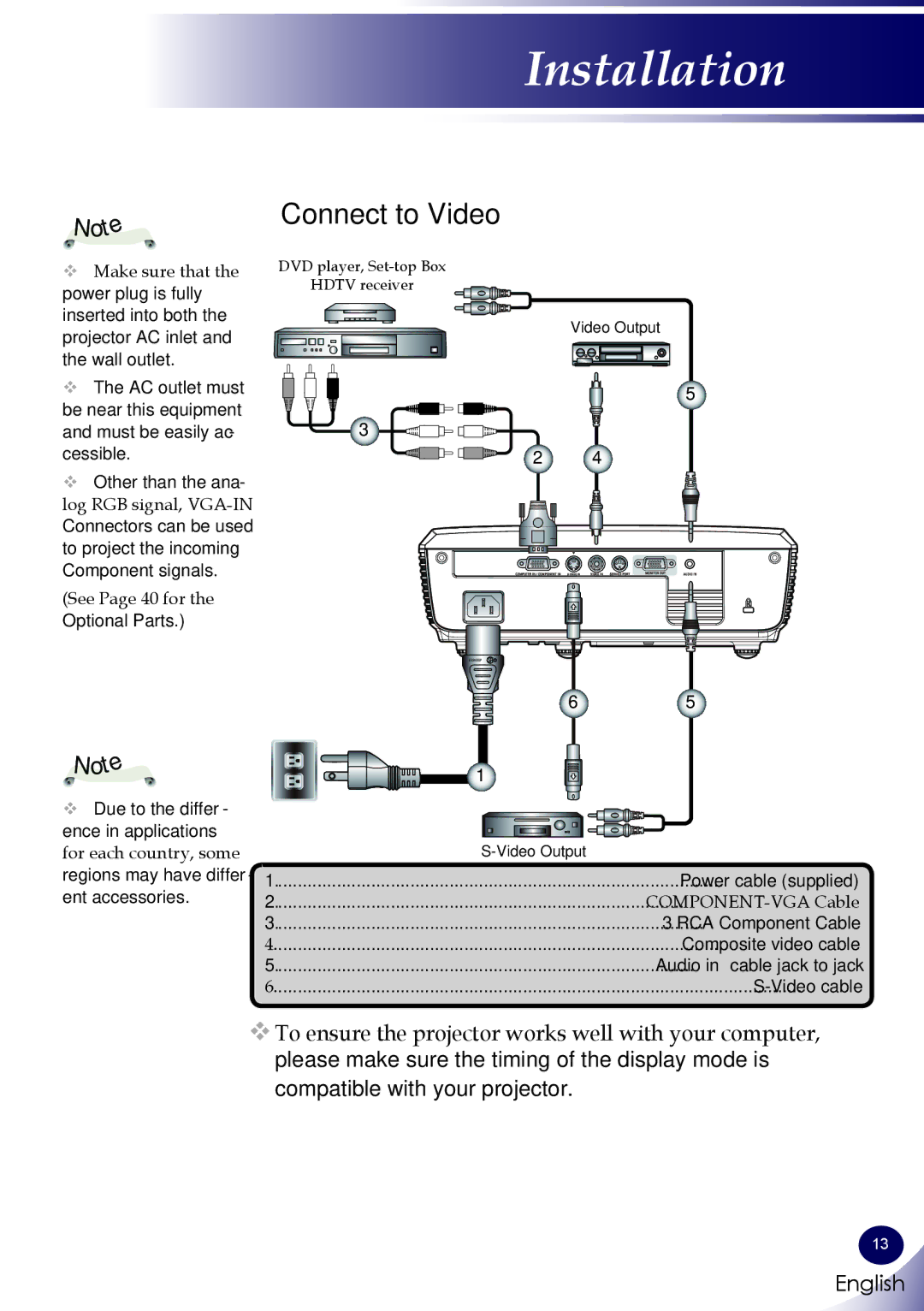 Sanyo PDG-DSU30 owner manual Connect to Video, Ent accessories 