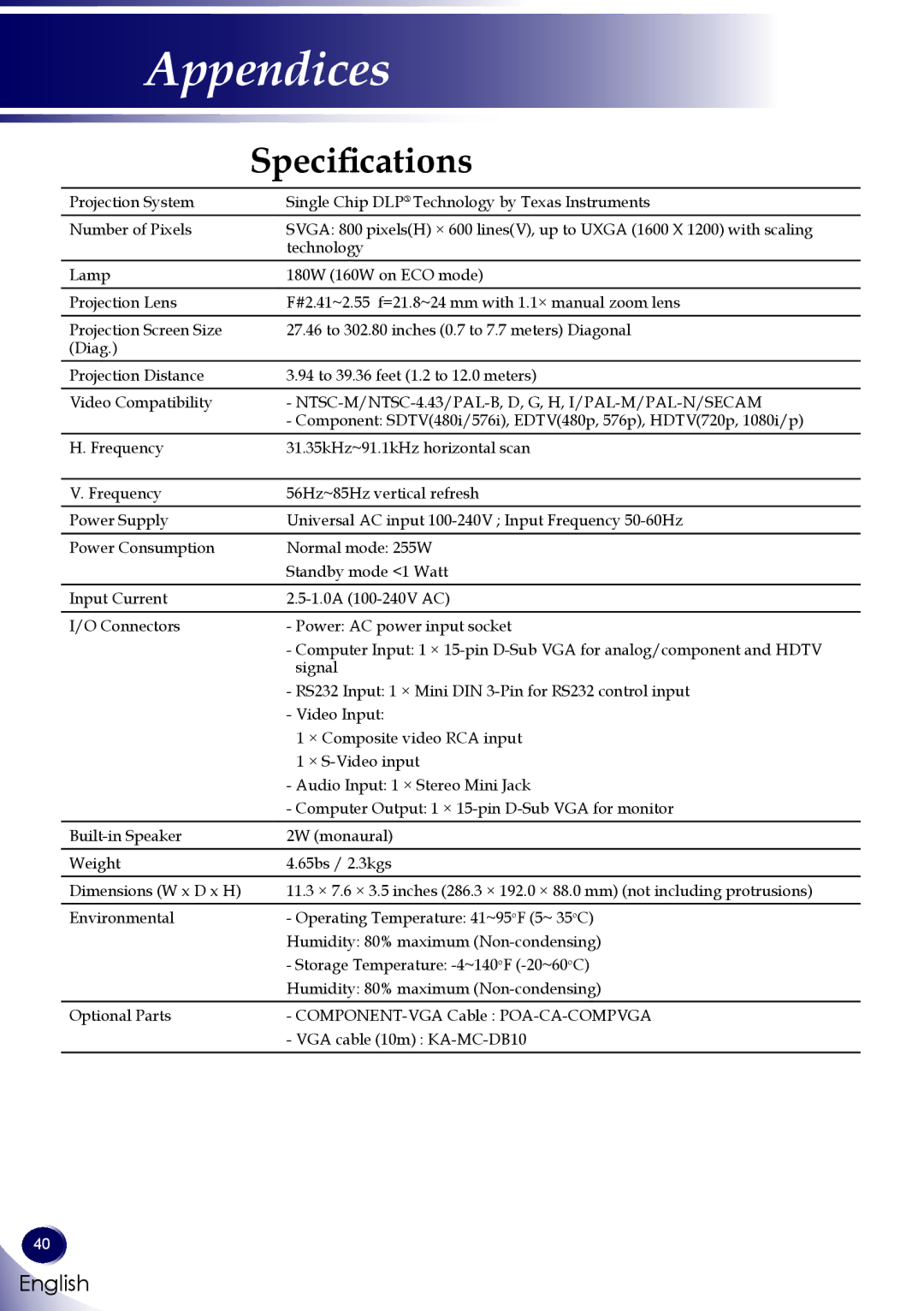 Sanyo PDG-DSU30 owner manual Specifications, NTSC-M/NTSC-4.43/PAL-B, D, G, H, I/PAL-M/PAL-N/SECAM 