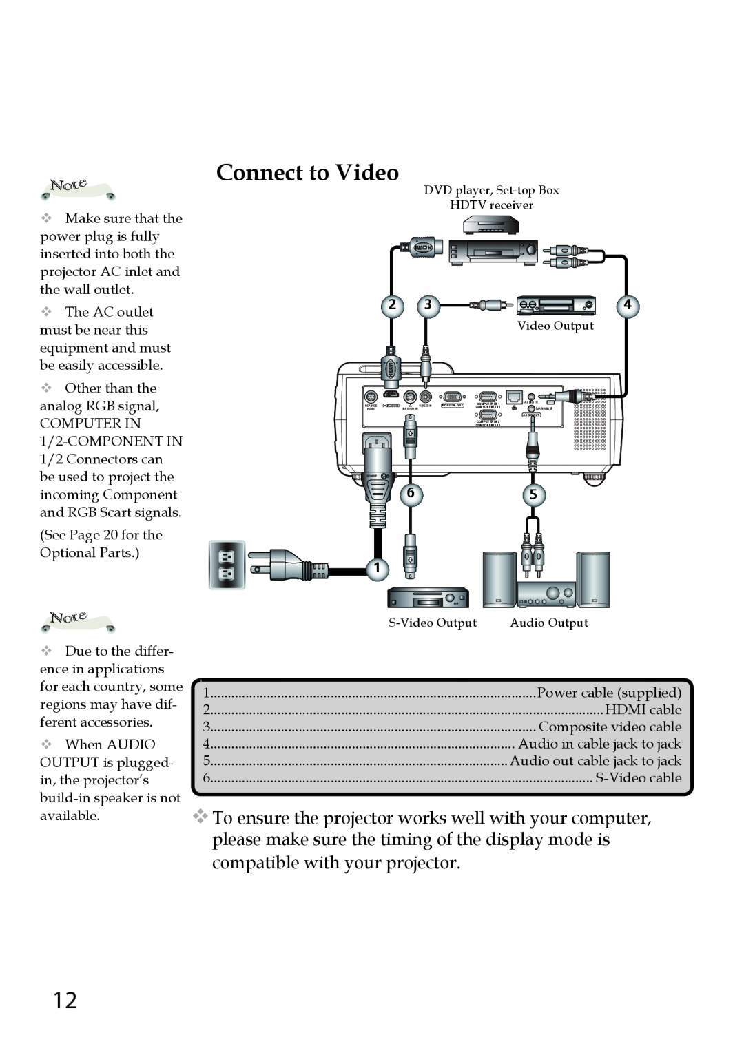 Sanyo PDG-DWL100 owner manual Connect to Video 