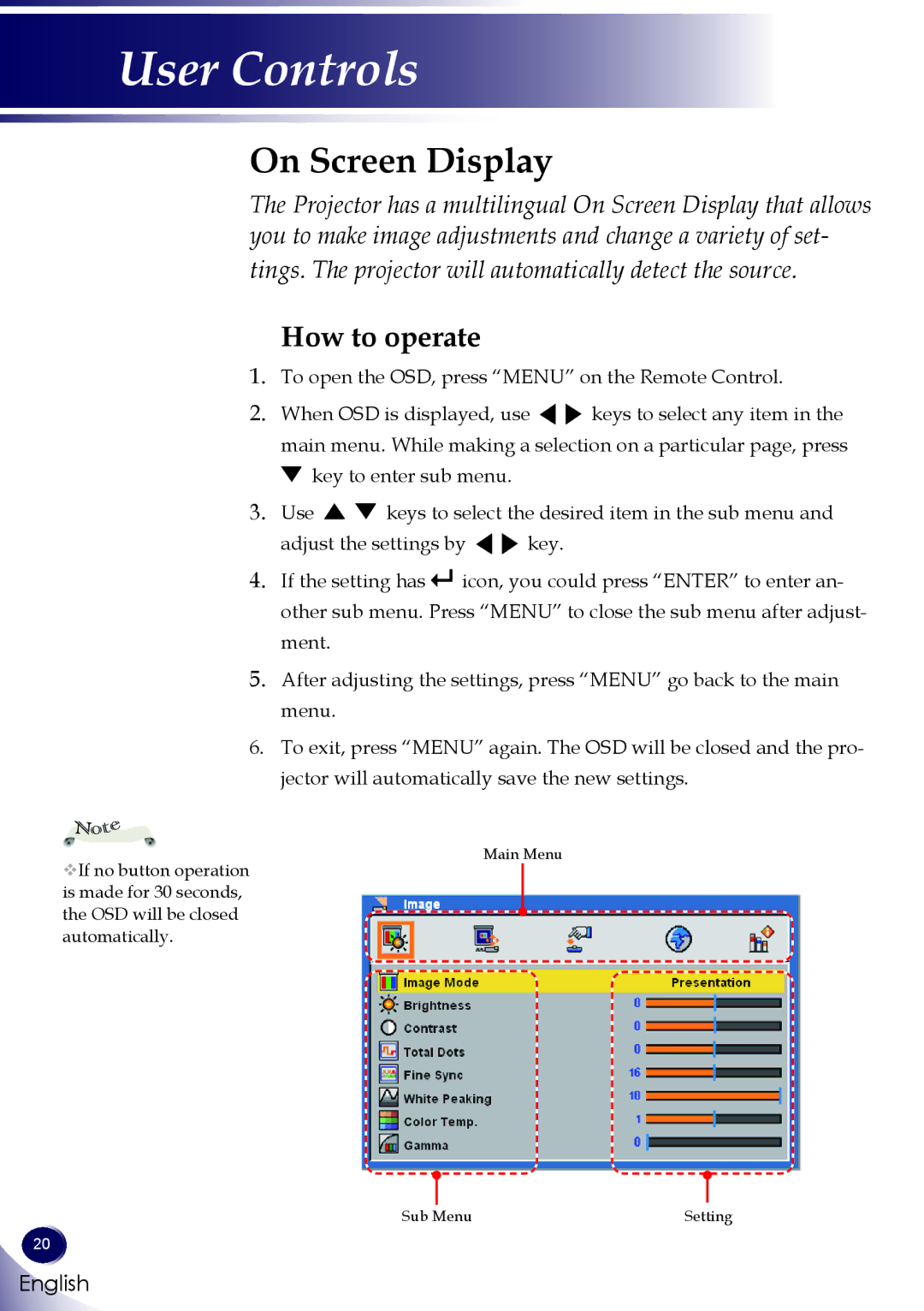 Sanyo PDG-DWL100 owner manual On Screen Display, How to operate 