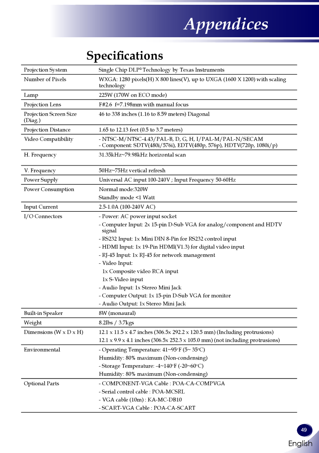 Sanyo PDG-DWL100 owner manual Specifications, NTSC-M/NTSC-4.43/PAL-B, D, G, H, I/PAL-M/PAL-N/SECAM 