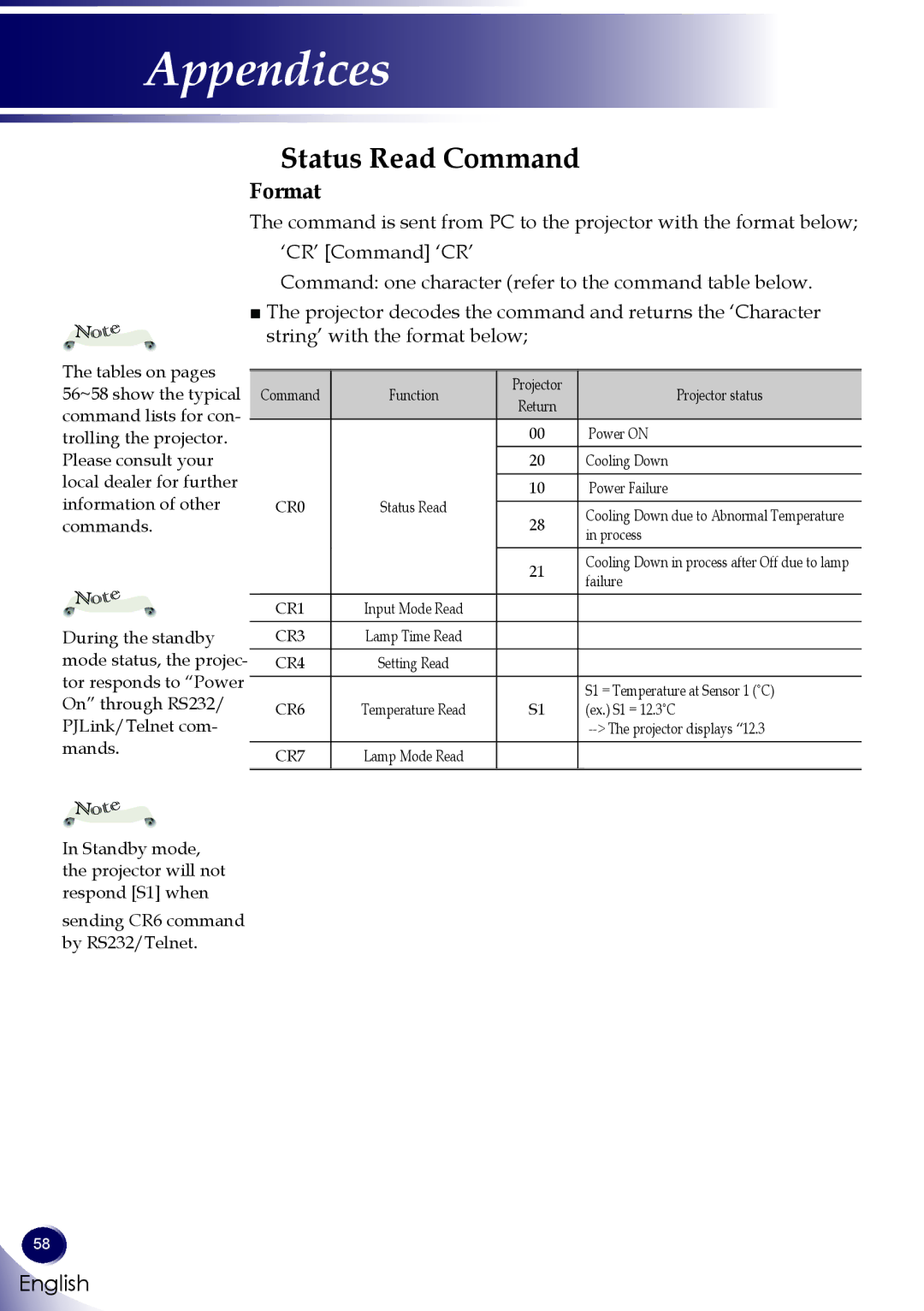 Sanyo PDG-DWL100 owner manual Status Read Command 