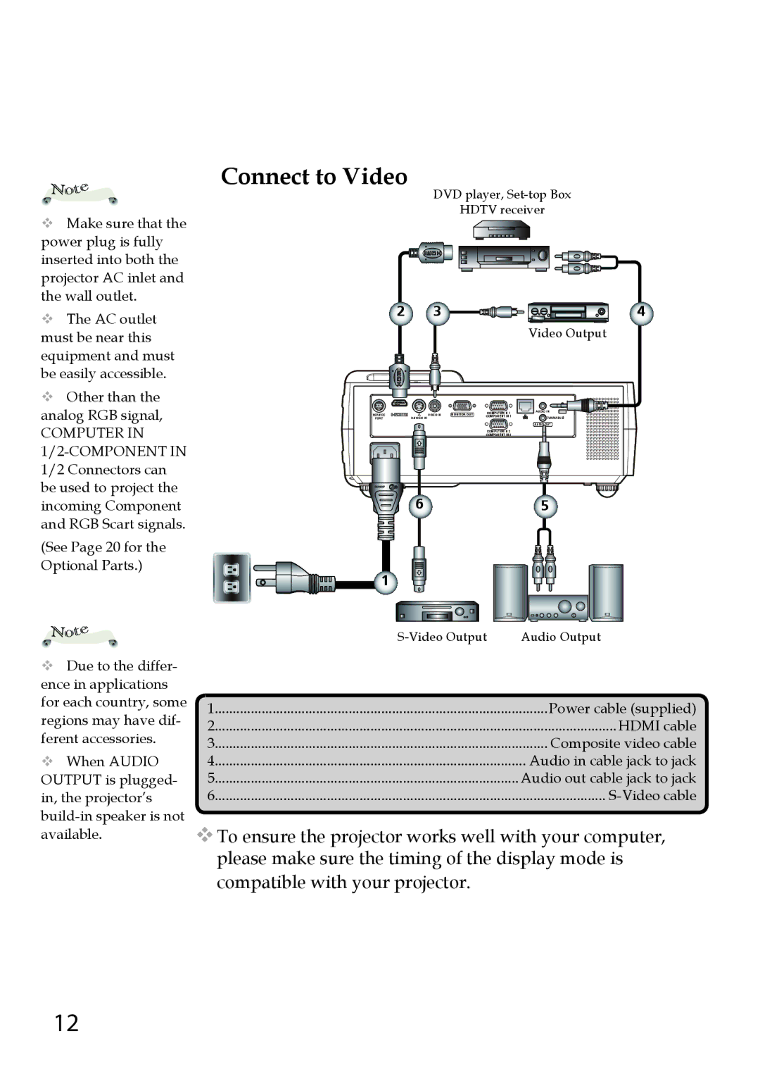 Sanyo PDG-DWL100 owner manual Connect to Video,  Other than the analog RGB signal 