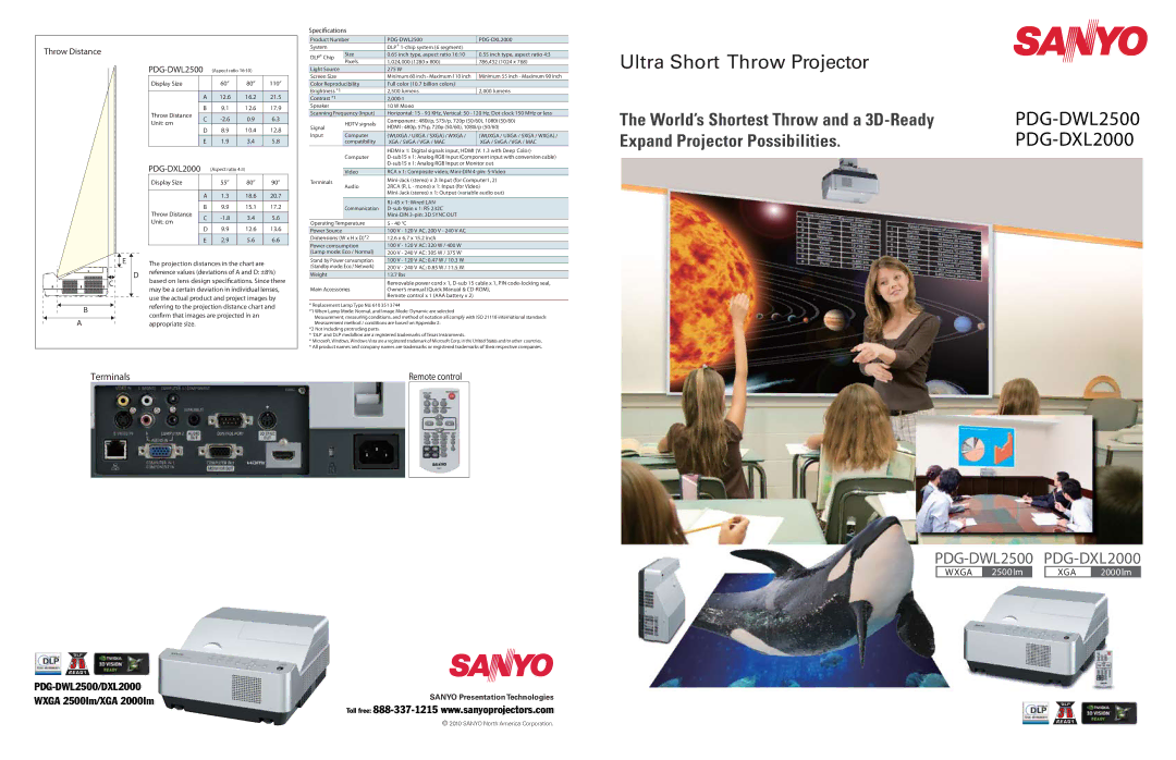 Sanyo PDG-DWL2000 appendix Throw Distance, Sanyo Presentation Technologies 