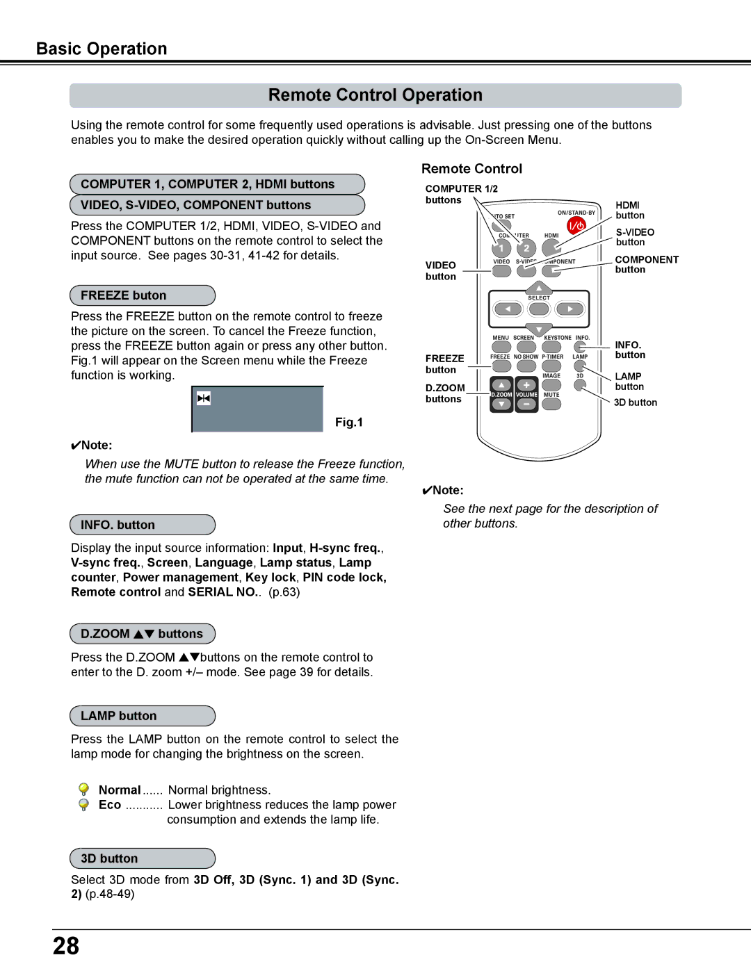 Sanyo PDG-DWL2500 owner manual Basic Operation Remote Control Operation 