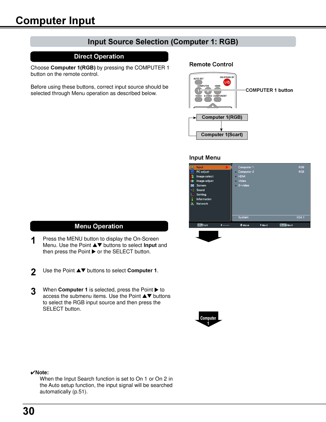 Sanyo PDG-DWL2500 owner manual Computer Input, Input Source Selection Computer 1 RGB, Input Menu 