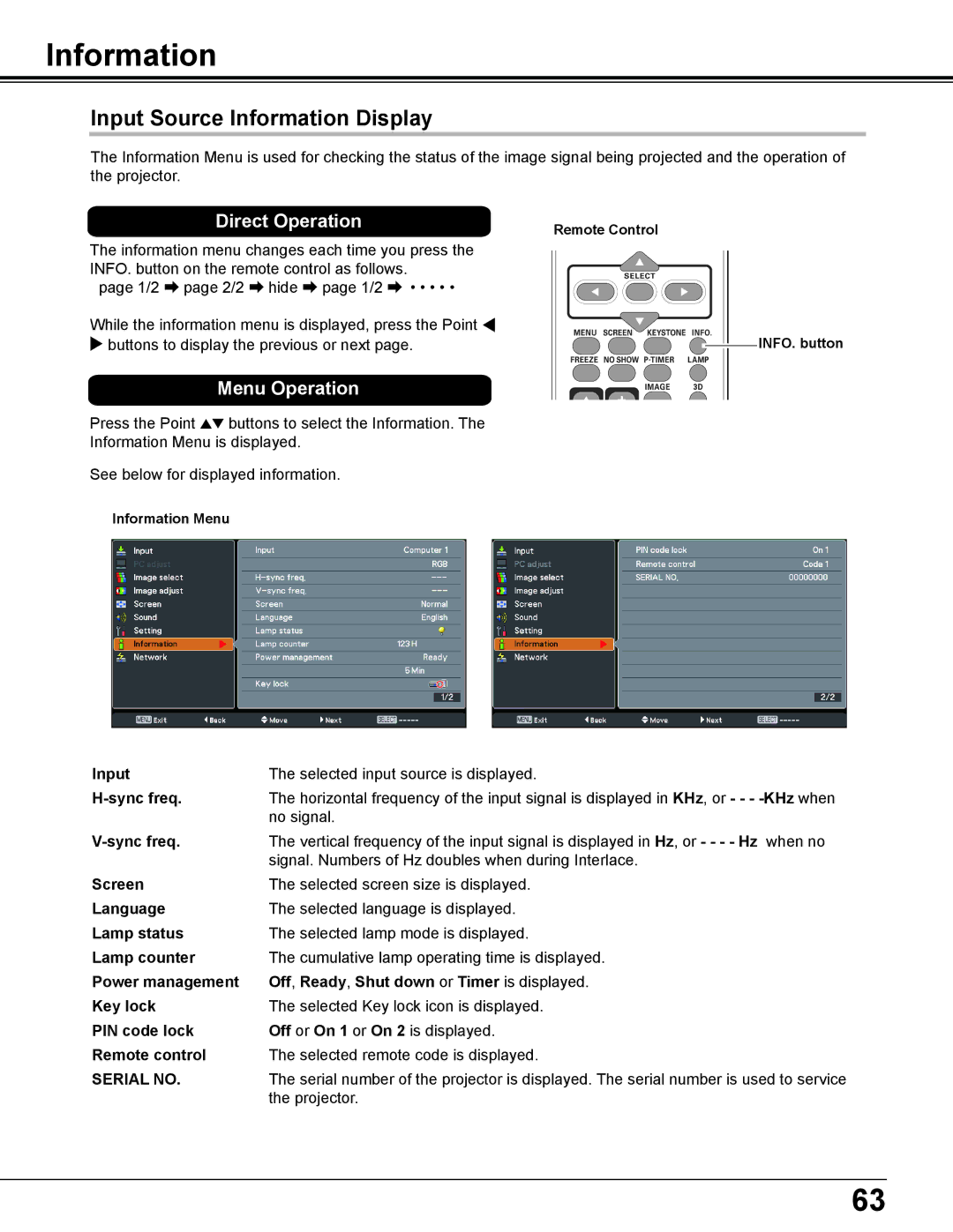 Sanyo PDG-DWL2500 owner manual Input Source Information Display, Projector 