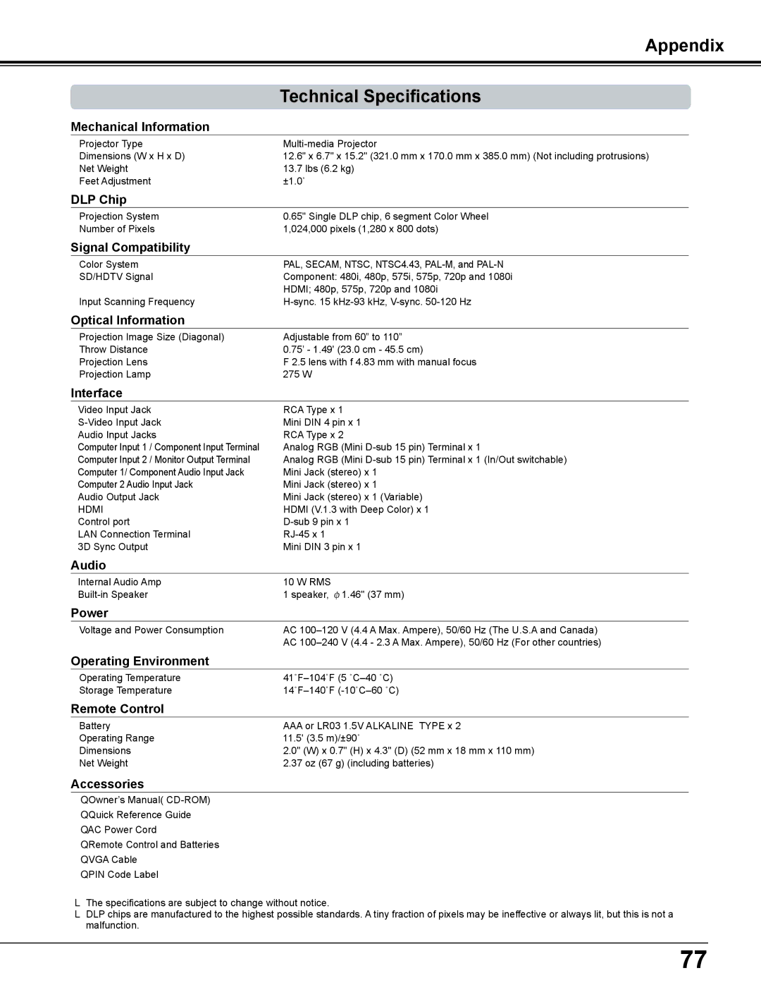 Sanyo PDG-DWL2500 owner manual Technical Specifications 