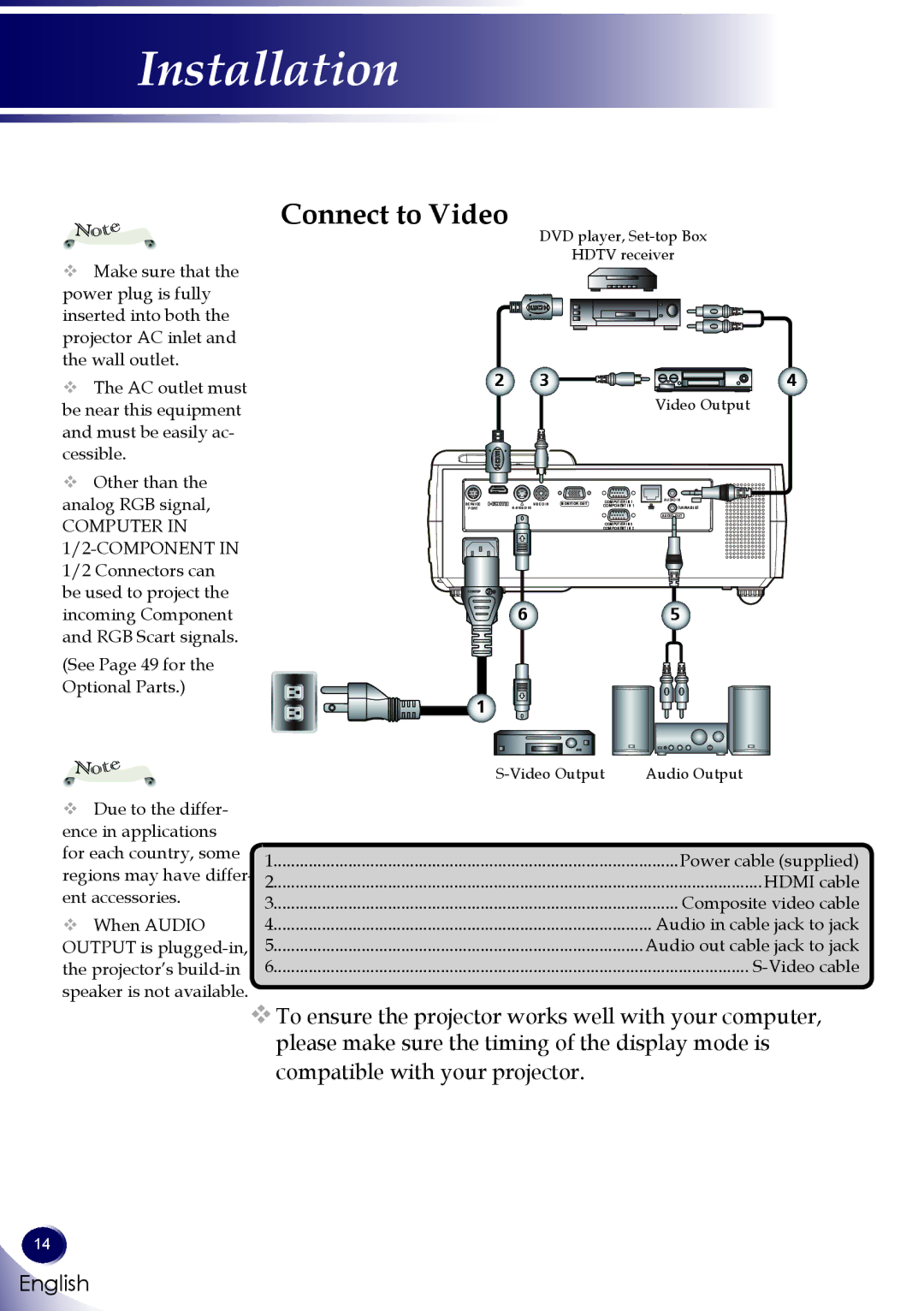 Sanyo PDG-DXL100 owner manual Connect to Video 