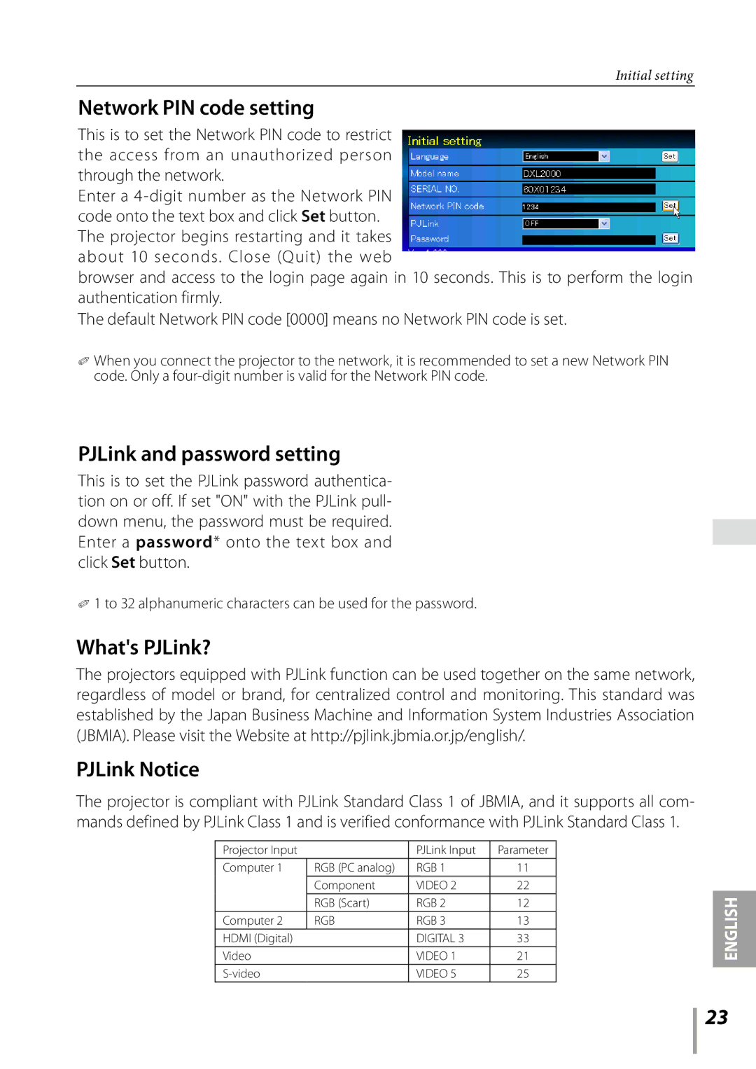 Sanyo PDG-DXL2000 owner manual Network PIN code setting, PJLink and password setting, Whats PJLink?, PJLink Notice 