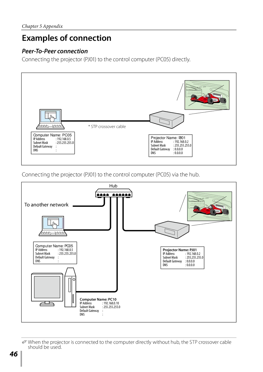 Sanyo PDG-DXL2000 owner manual Examples of connection, Peer-To-Peer connection, To another network 