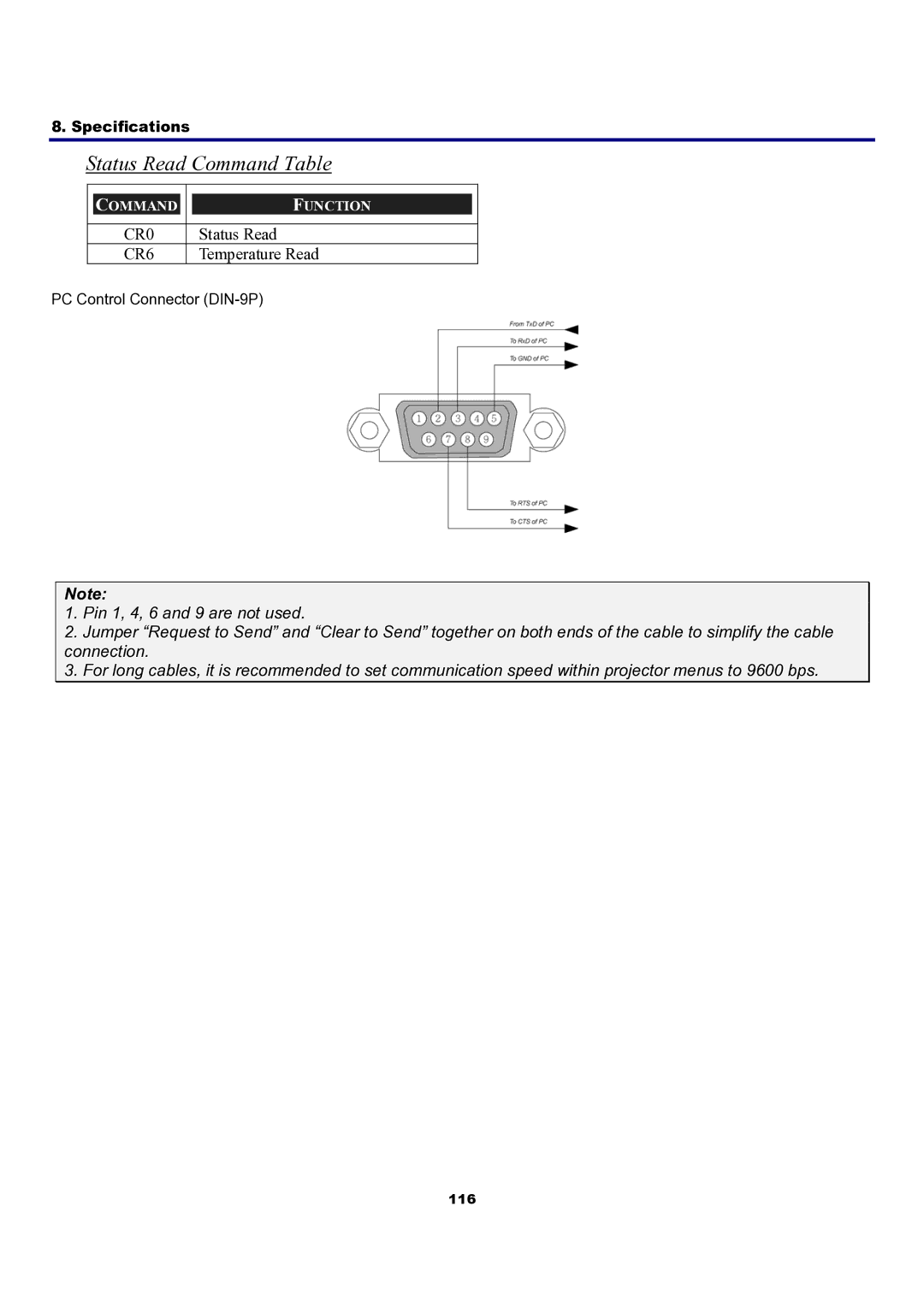 Sanyo PDG-DXT10KL, PDG-DXT10L manual Status Read Command Table 