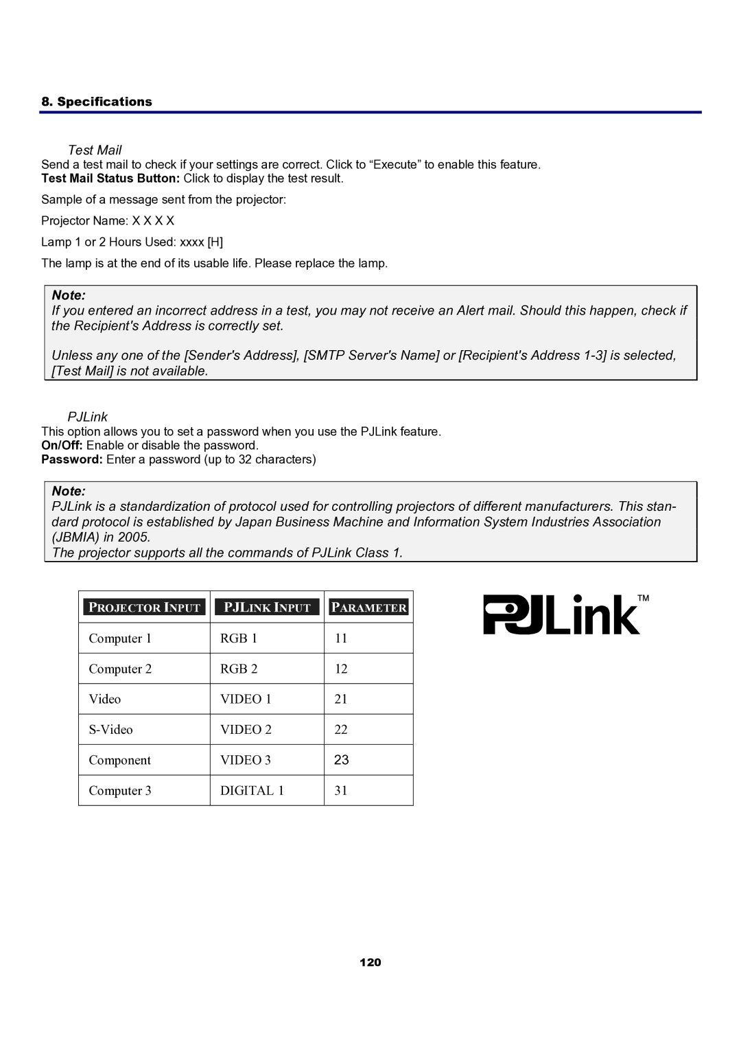 Sanyo PDG-DXT10KL, PDG-DXT10L manual Test Mail 