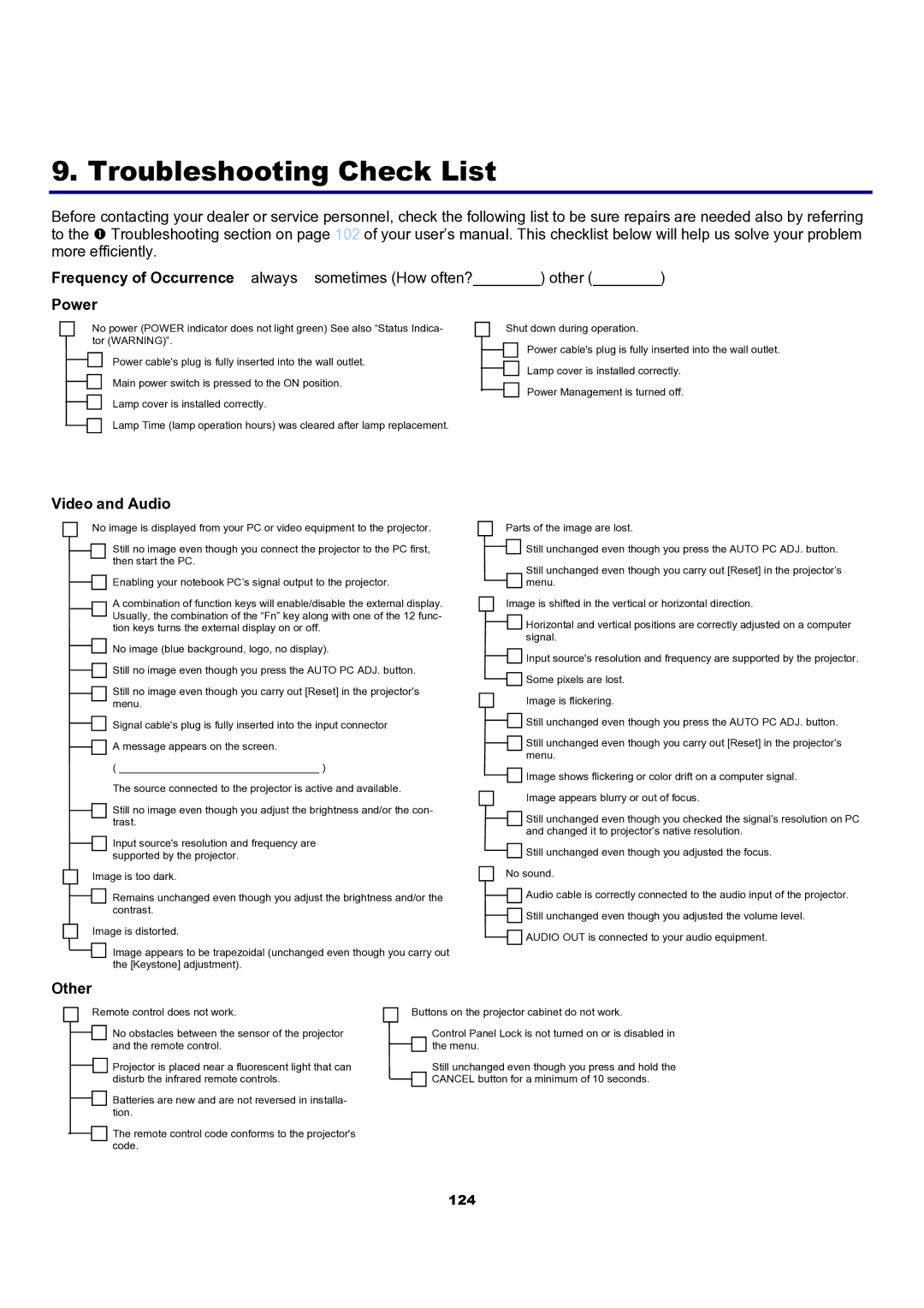 Sanyo PDG-DXT10KL, PDG-DXT10L manual Troubleshooting Check List, Power 