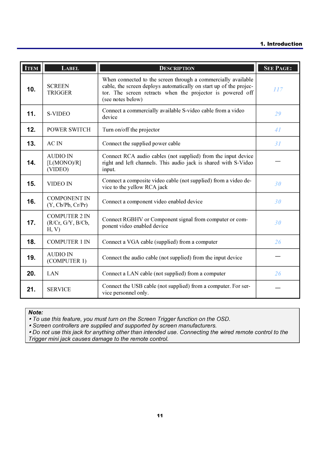 Sanyo PDG-DXT10L, PDG-DXT10KL manual 117 