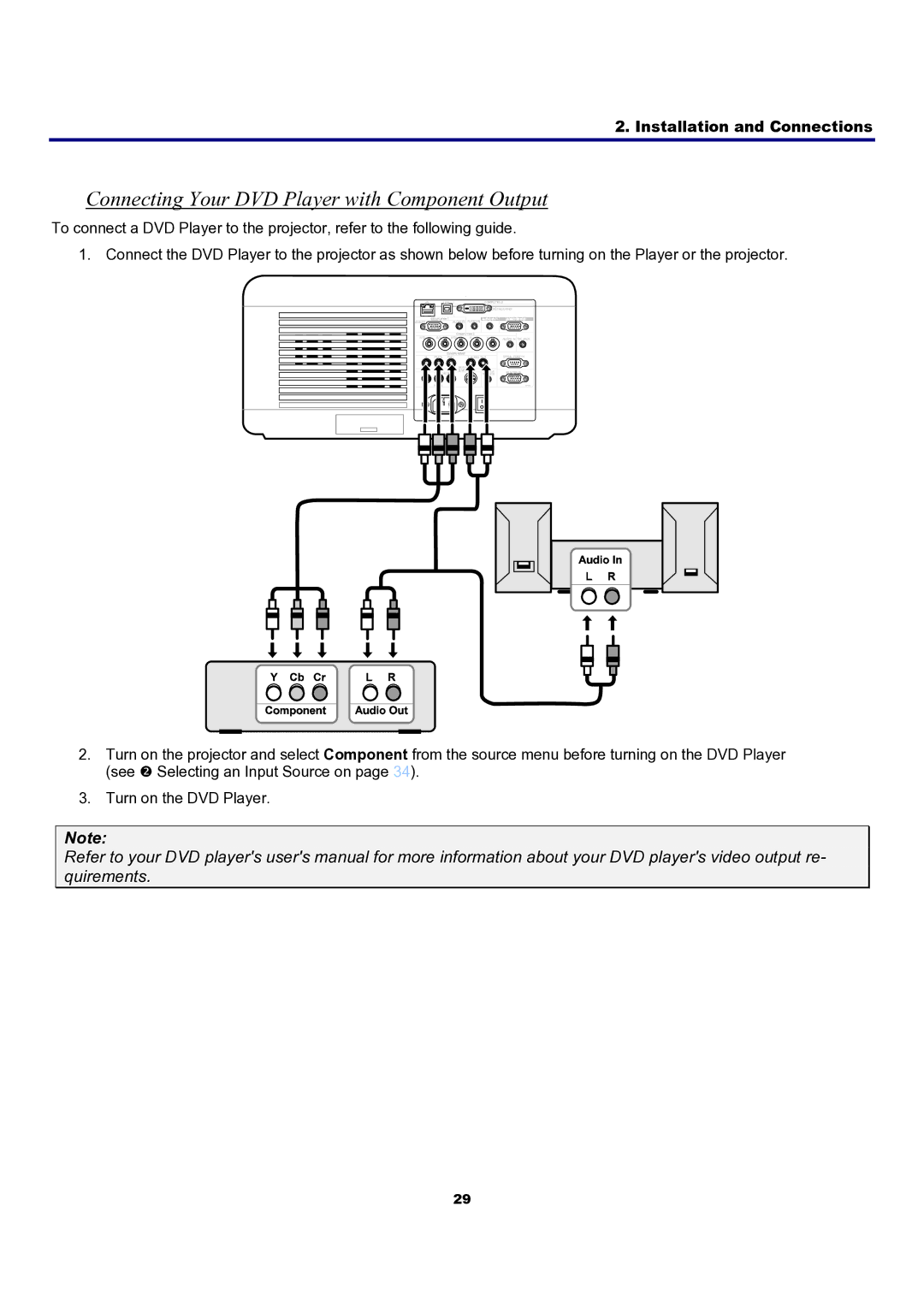 Sanyo PDG-DXT10L, PDG-DXT10KL manual Connecting Your DVD Player with Component Output 