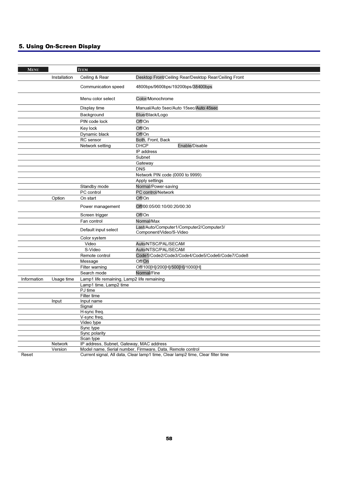 Sanyo PDG-DXT10KL, PDG-DXT10L manual Dhcp 