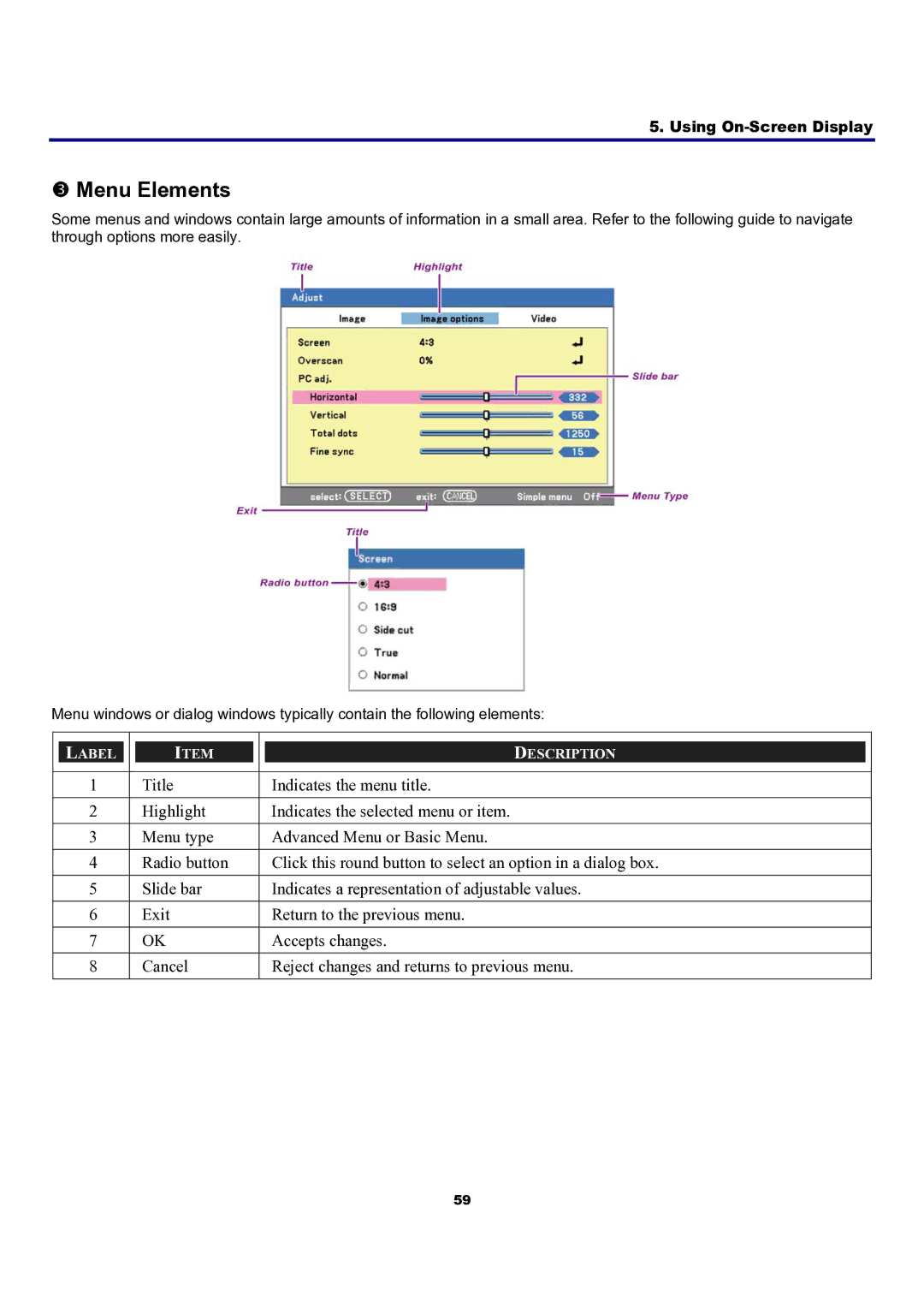 Sanyo PDG-DXT10L, PDG-DXT10KL manual Menu Elements 