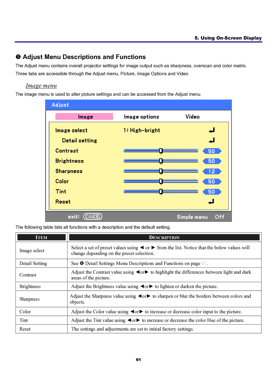 Sanyo PDG-DXT10L, PDG-DXT10KL manual Adjust Menu Descriptions and Functions, Image menu 