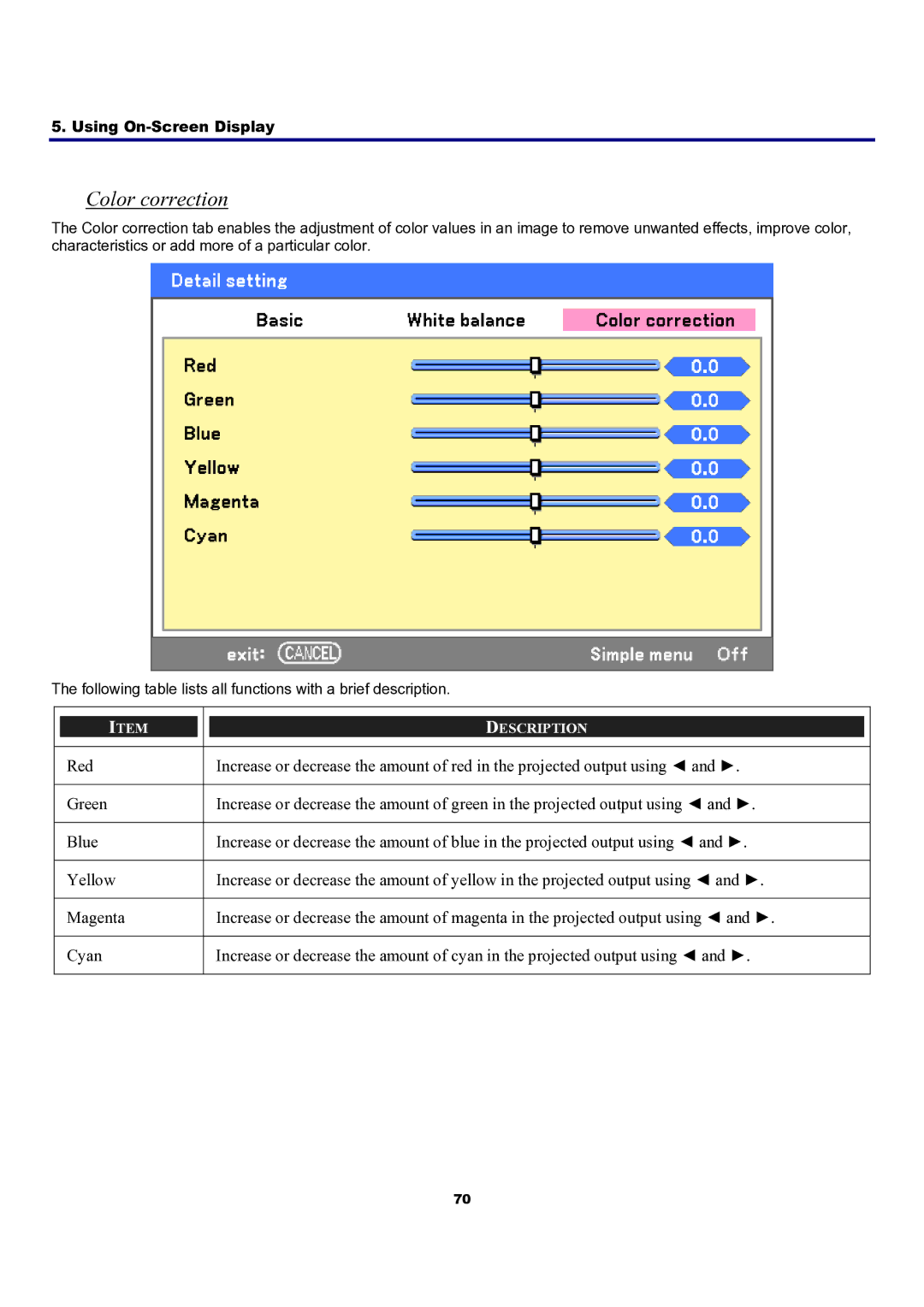 Sanyo PDG-DXT10KL, PDG-DXT10L manual Color correction 